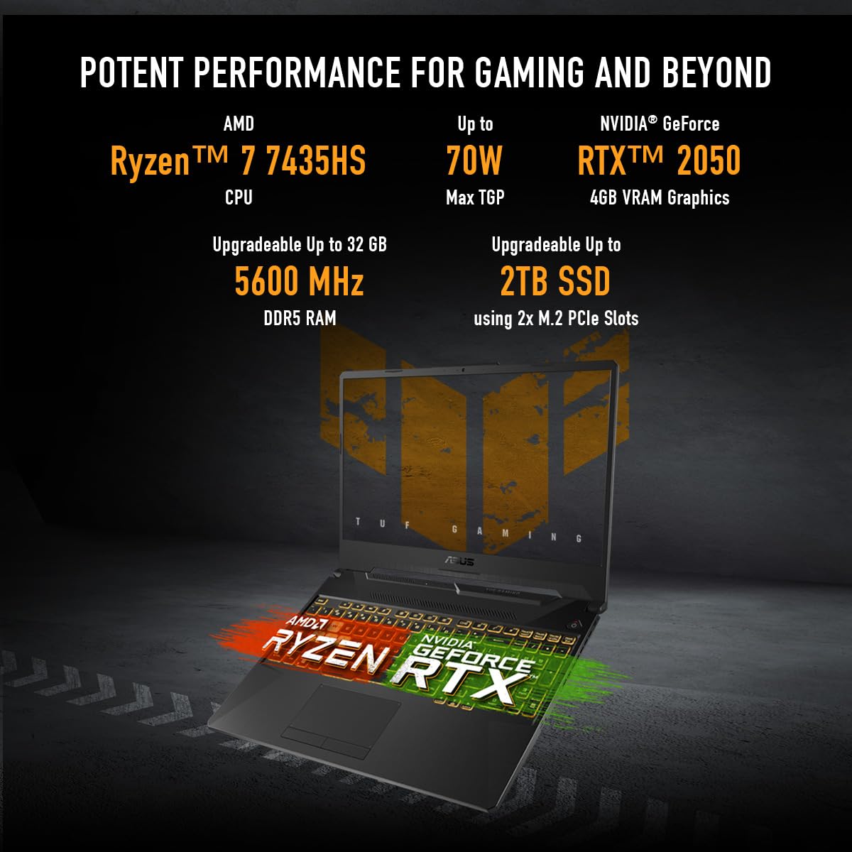 ASUS TUF Gaming A15, AMD Ryzen 7 7435HS, 15.6" FHD 16:9 144Hz 250 nits, Gaming Laptop (16GB RAM/512GB SSD/NVIDIA GeForce RTX 2050/Win 11 Home/48WHr Battery/Graphite Black/2.30Kg), FA566NFR-HN045WS