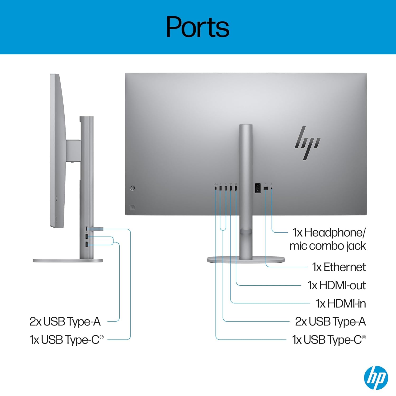 HP OmniStudio X All-in-One Desktop PC, Intel Core Ultra 7 155H, 16 GB DDR5, 1TB SSD, 80.1 cm (31.5"), Dual 2W Speakers,Windows 11,Office 21, Meteor Silver, 9.56 kg, 32-c0015in - Zapnet.in