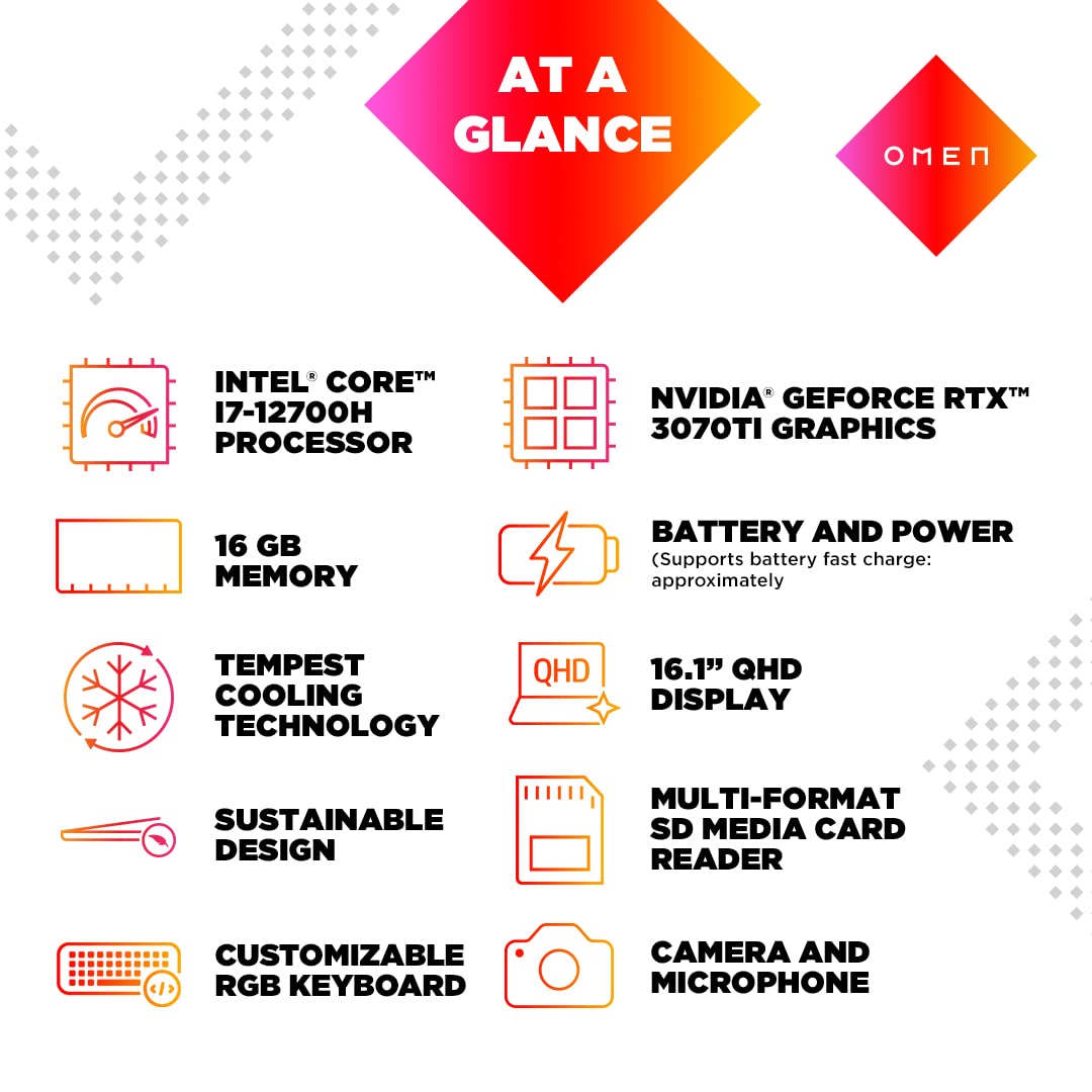 HP Omen 12Th Gen Intel I7 16.1-Inch(40.9 Cm) Qhd Gaming Laptop (16Gb Ddr5 Ram/1Tb Gen 4 Ssd/165 Hz/300 Nits/RTX 3070 Ti 8Gb Graphics/4 Zone Kb Backlight/Max 115W/Win 11/Xbox Pass(30 Days) 16-B1371Tx