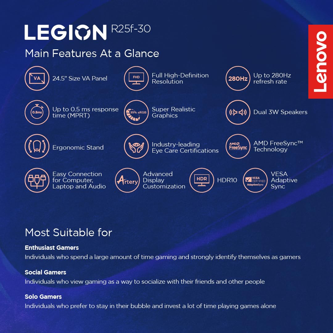 Lenovo Legion R25f-30, 25 Inch (63.50cm), FHD 1920x1080, 240Hz, Black, 0.5ms, AMD FreeSync, 99% sRGB, 90% DCI-P3, 3Wx2 Speaker, 2xHDMI, 1xDP, Tilt, Swivel, Pivot, Height Adjust Stand Gaming Monitor