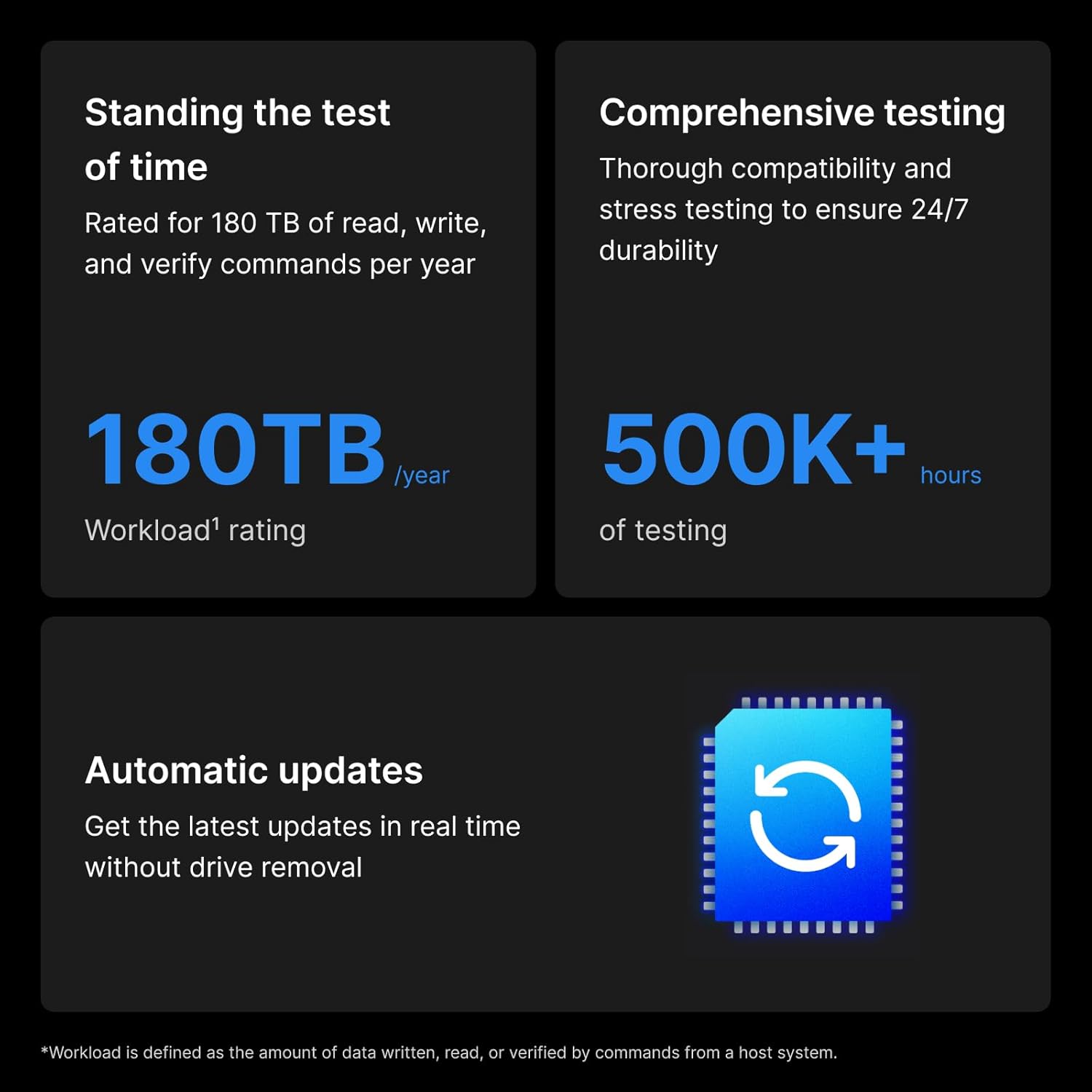 Synology HAT3310 8TB Plus Series SATA HDD 3.5" (HAT3310-8T)