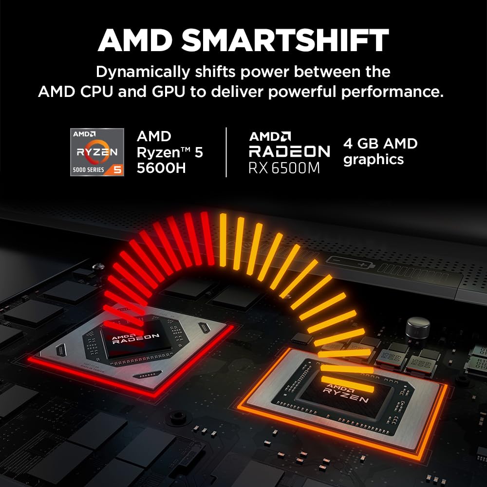 HP Victus, AMD Ryzen 5 5600H, AMD Radeon RX 6500 Graphics, 8GB DDR4, 512GB SSD, IPS, 15.6-inch(39.6cm) FHD Gaming Laptop, Enhanced Cooling (Win 11, Office 21, Blue, 2.37kg) fb0147AX/fb0184AX