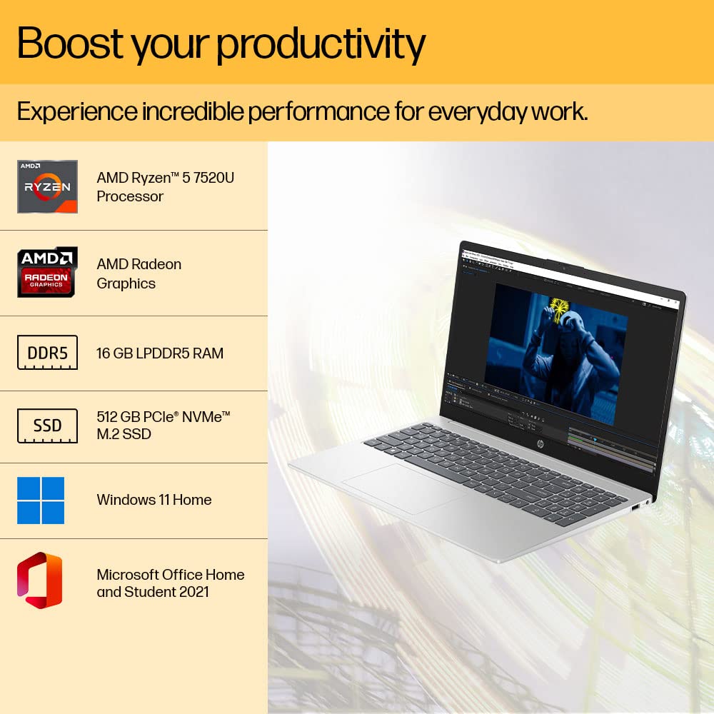 HP Laptop 15, AMD Ryzen 5 7520U, 15.6-inch (39.6 cm), FHD, 16GB LPDDR5, 512GB SSD, AMD Radeon Graphics, FHD Camera w/Privacy Shutter, Backlit KB (Win 11, MSO 2021, Silver, 1.59 kg), fc0030AU