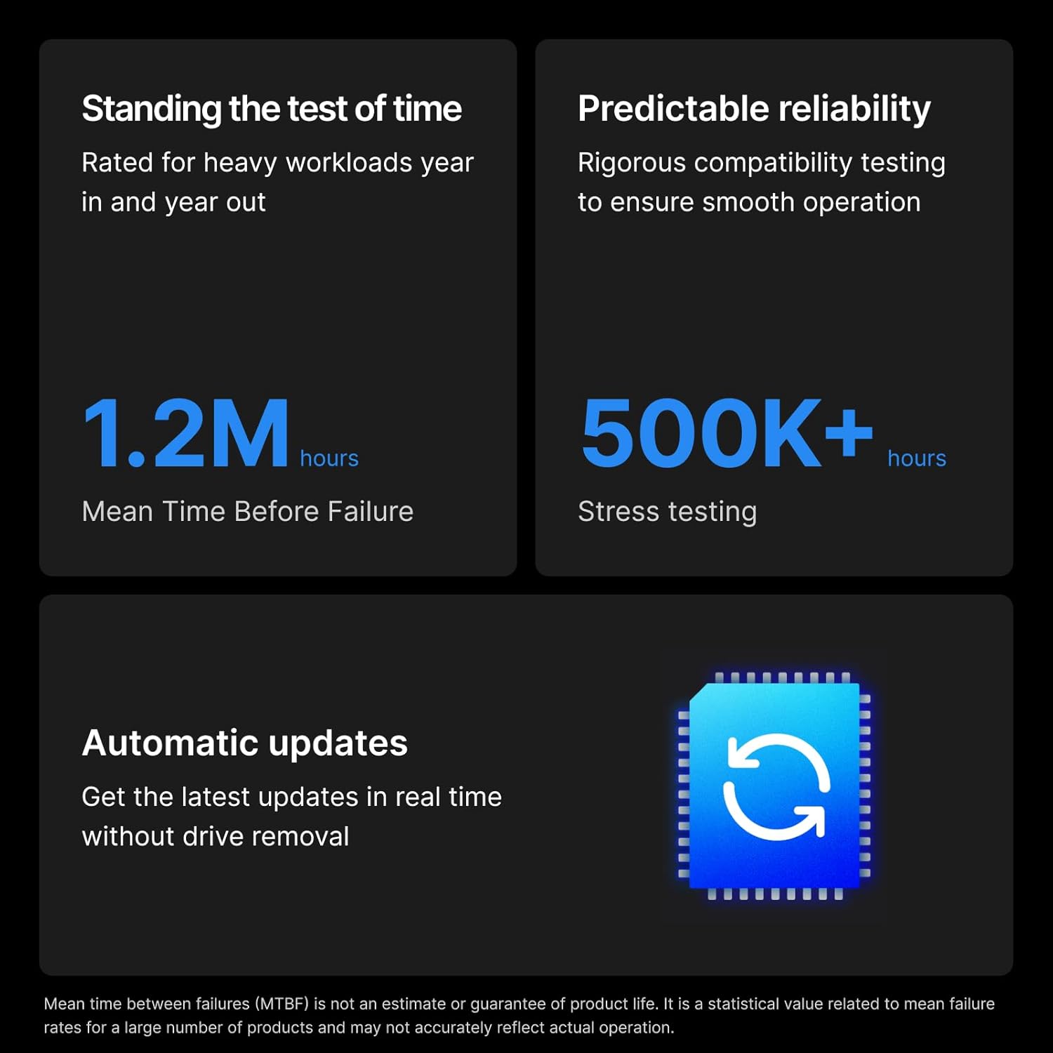 Synology HAT3310 16TB Plus Series SATA HDD 3.5" (HAT3310-16T)