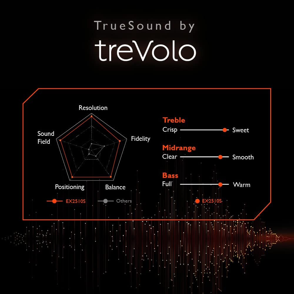 BenQ MOBIUZ EX2510S 24.5" IPS Full HD HDR Gaming Monitor 165Hz| 1ms MPRT| FreeSync Premium| Height Adjust| 99% sRGB| Bezel-Less| Black Equalizer| treVolo Speakers (2.5W x 2)| HDMI| DP (Dark Grey)