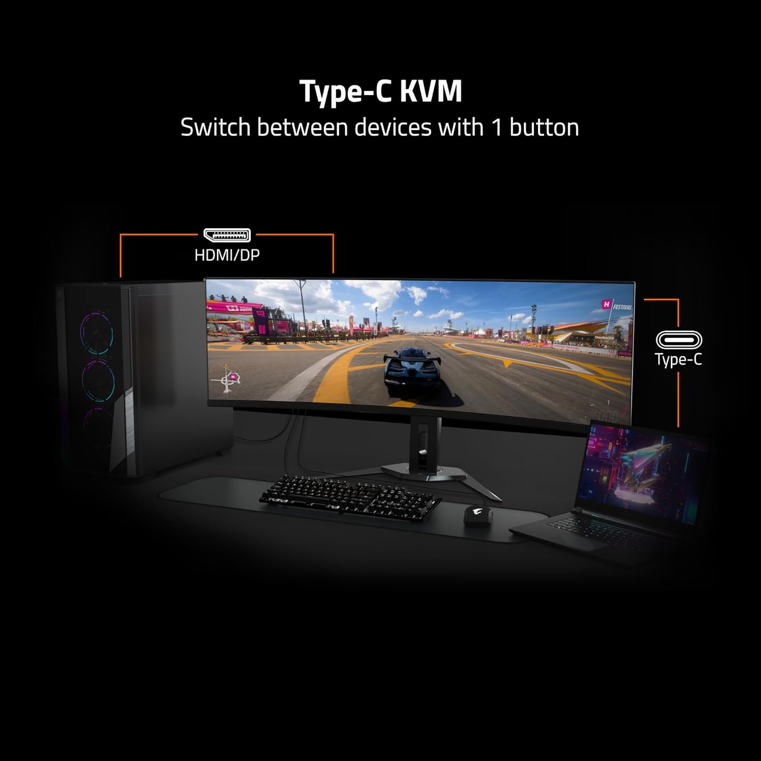 GIGABYTE M27Q 27Inch(68.8Cm) 170Hz, 2560 X 1440 Pixels -Kvm Gaming Monitor, Ss Ips Display, 0.5Ms (Mprt) Response Time, Hdr Ready, Freesync Premium, 1X Display Port 1.2, 2X Hdmi 2.0, 2X Usb 3.0, Black