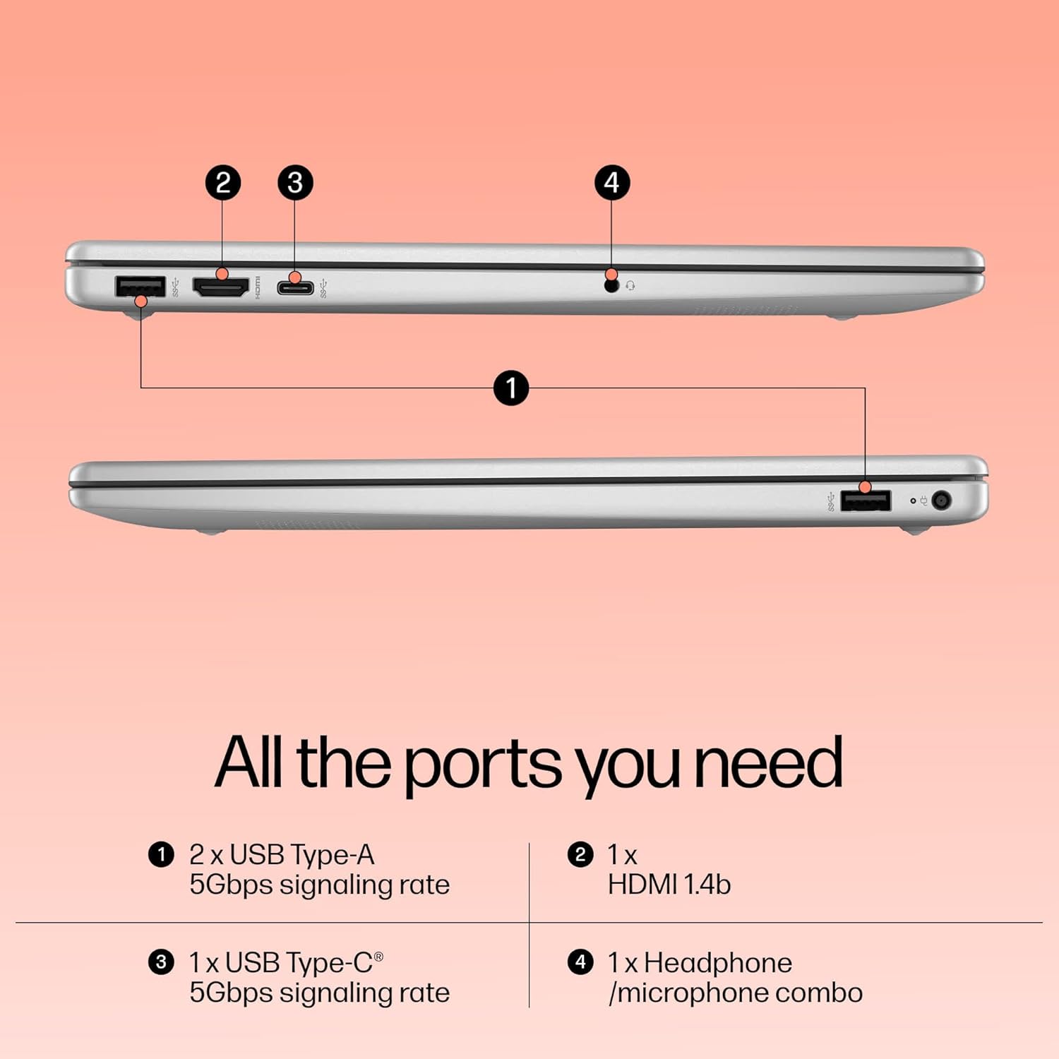 HP 15, 13th Gen Intel Core i5-1334U, 16GB DDR4, 512GB SSD (Win 11, Office 21, Silver, 1.59kg), Anti-Glare, 15.6-inch(39.6cm) FHD Laptop, Intel Iris Xe Graphics, Backlit KB, 1080p FHD Camera, fd0221TU