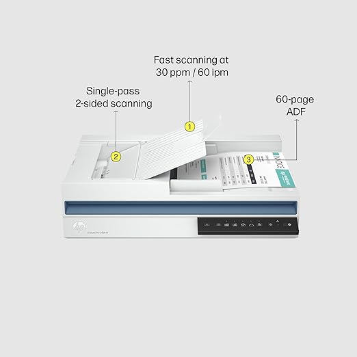 HP ScanJet Pro 3600 f1 Professional Scanner, ADF, CIS scanning Technology, Flatbed (20G06A) - Zapnet.in