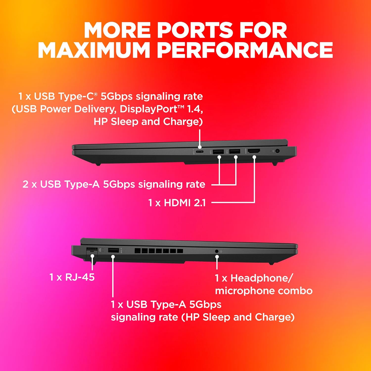 HP OMEN Gaming, 13th Gen Intel Core i7-13620H, 8GB NVIDIA RTX 4060, 16GB DDR5, 1TB SSD, 16.1-inch(40.9cm), 144Hz, IPS, FHD Gaming Laptop, RGB Backlit KB, B&O(Win 11, Office 21, Black, 2.35kg) wd0012TX - Zapnet.in