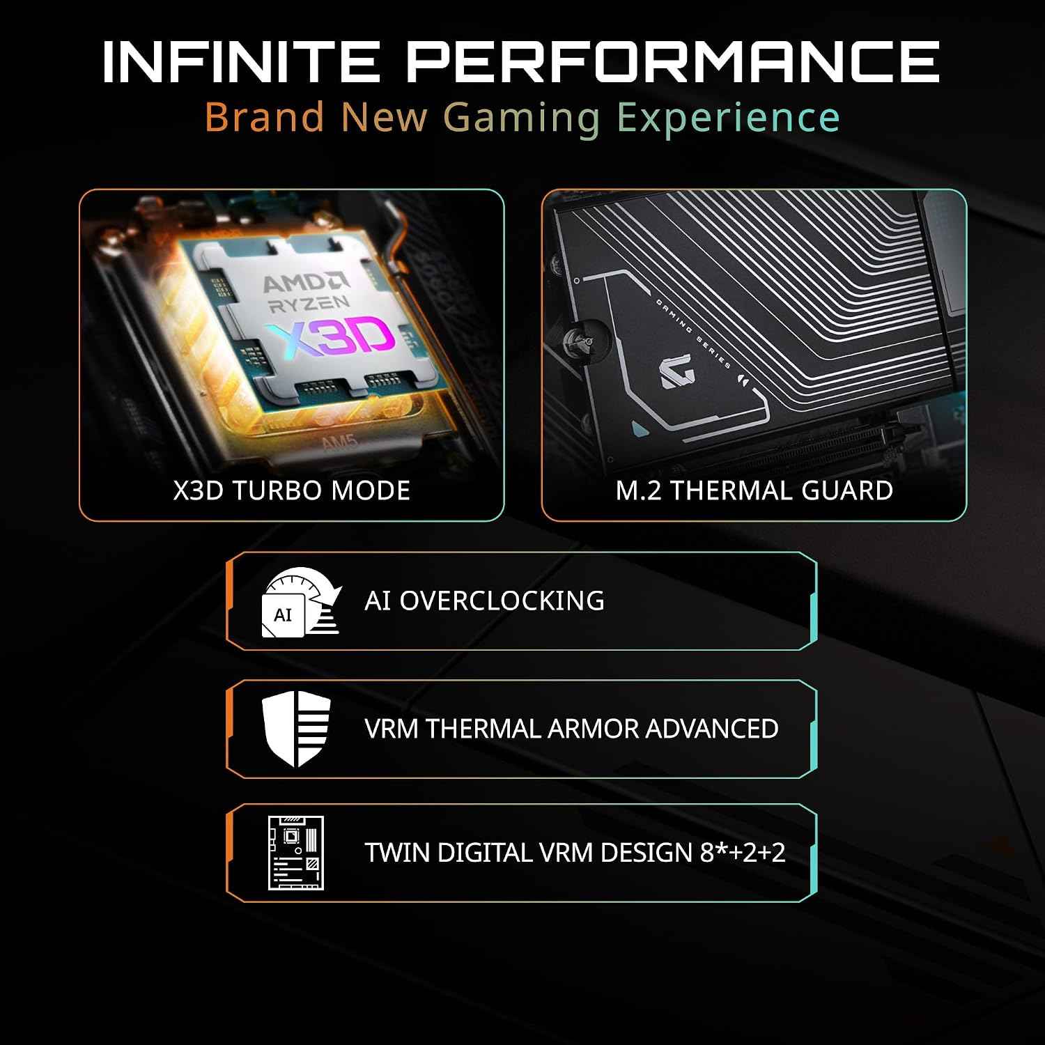 GIGABYTE B850M DS3H AMD AM5 LGA 1718 Motherboard, mATX, DDR5, 2X M.2, PCIe 5.0, USB-C, 2.5GbE LAN, EZ-Latch, 5-Year Warranty