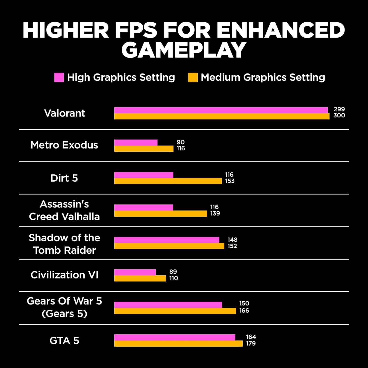HP OMEN Gaming AI Laptop, Intel Core Ultra 7 155H, 8GB NVIDIA RTX 4060,16GB LPDDR5x, 1TB SSD (Win 11,Office 21, Black,1.63kg) 120Hz, 0.2MS, 3K, OLED, 14-inch(35.6cm), Tempest Cooling, RGB KB, fb0007TX - Zapnet.in