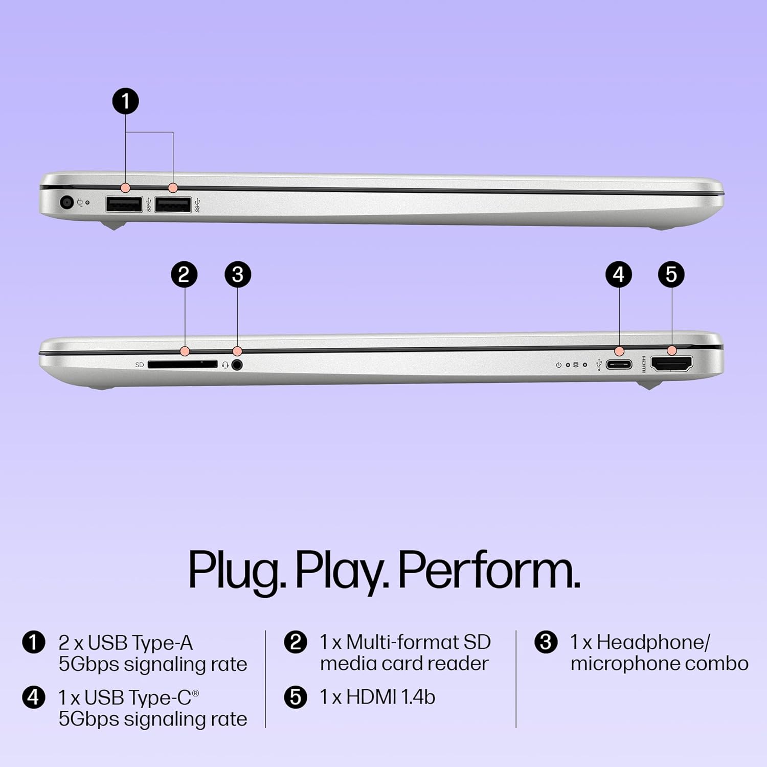 HP 15s, 12th Gen Intel Core i3-1215U, 8GB DDR4, 1TB SSD, Anti-Glare, Micro-Edge, 15.6-inch(39.6cm) FHD Laptop, Intel UHD Graphics, Full-Size KB (Win 11, Office 21, Silver, 1.69kg) fq5328TU