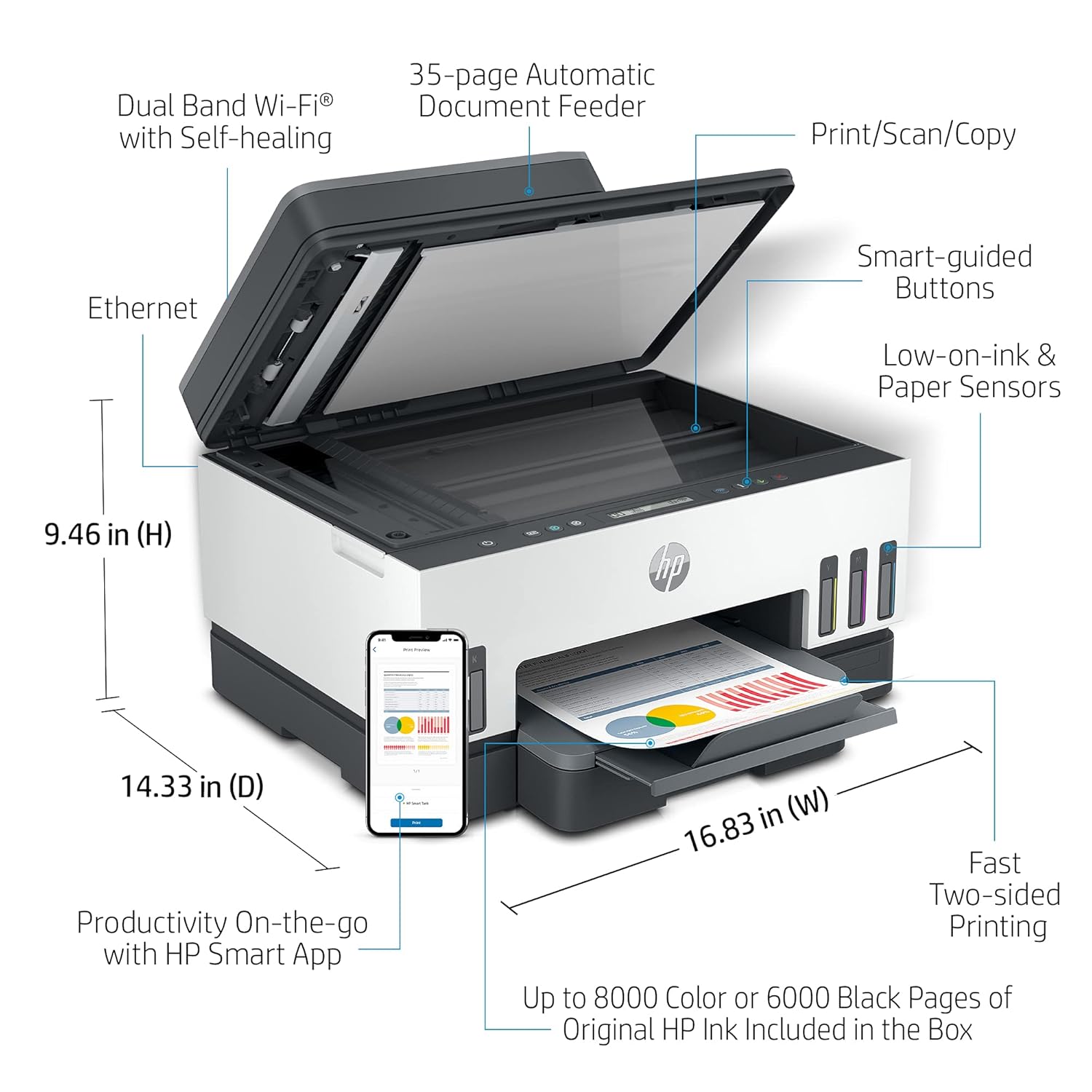 HP Smart Tank 750 All-in-One Auto Duplex WiFi Colour Printer with ADF, Print, Scan & Cope for Office with ADF, Multicolor