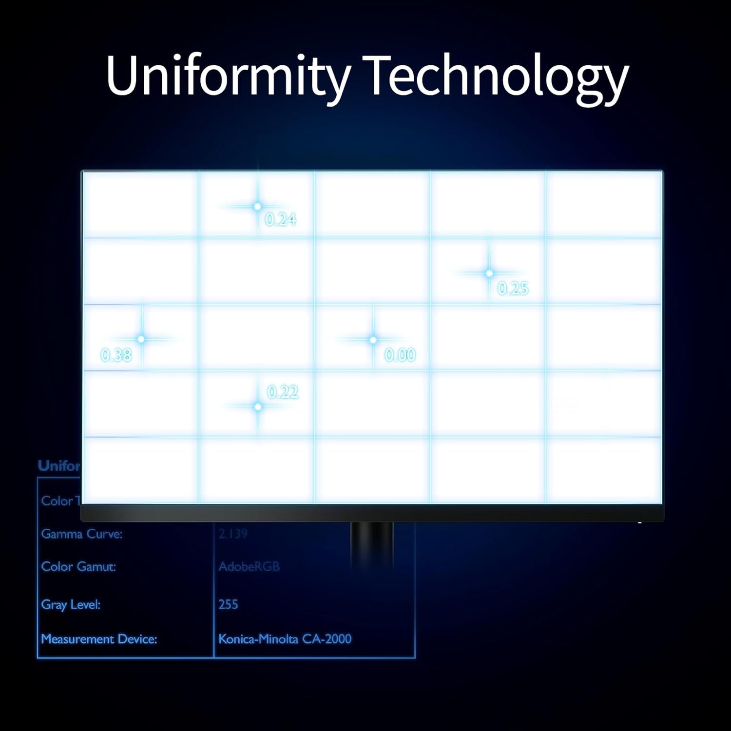 BenQ PD2506Q 25"(63Cm) 2K IPS QHD HDR10 Monitor| 95% P3| 100% sRGB| 100% Rec. 709| Pantone Skintone Validated| Daisy Chain|CAD/CAM|Animation Mode|Color Accurate|Auto Pivot|HDMI|DP|USB-C(65W)(Black)