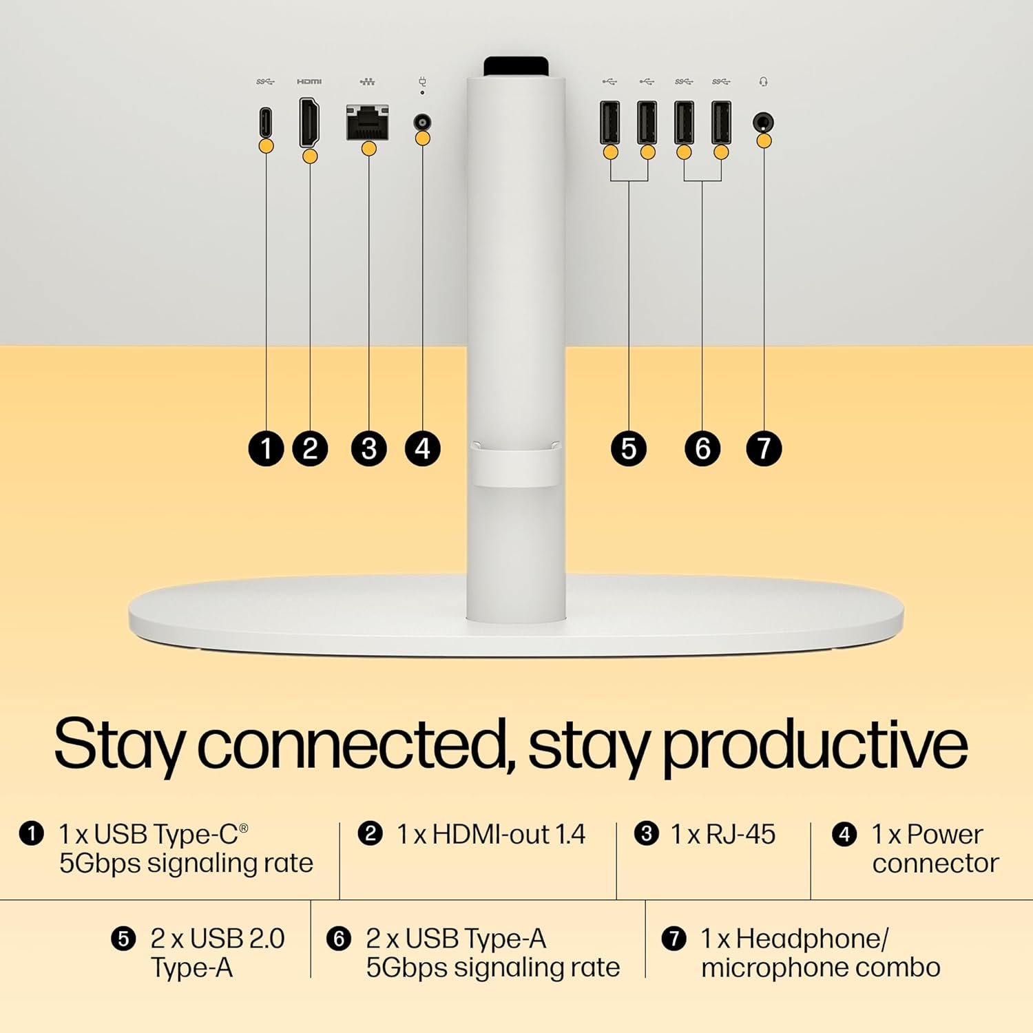 HP All-in-One, Intel N200 (8GB DDR5, 512GB SSD) 21.45'' (54.5 Cm), FHD, Win11, White, 4.17 Kg, Intel UHD Graphics, 720P HD Camera W/Privacy Shutter, Dual Speakers, Dg0154In - Zapnet.in