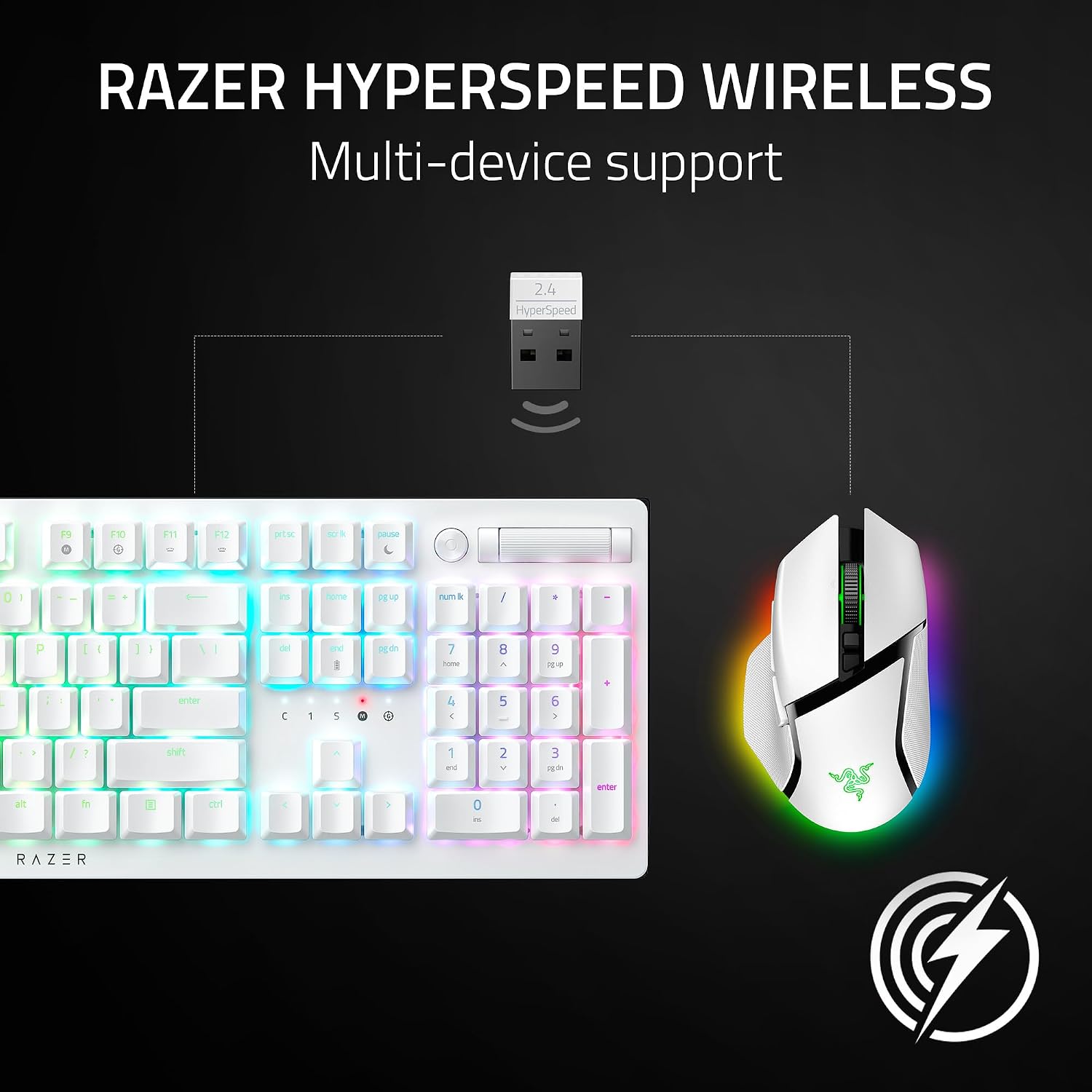Razer Basilisk V3 Pro Customizable Wireless Gaming Mouse: Fast Optical Switches Gen-3 -HyperScroll Tilt Wheel-Chroma RGB-11 Programmable Buttons-Focus Pro 30K Optical Sensor-White-RZ01-04620200-R3A1