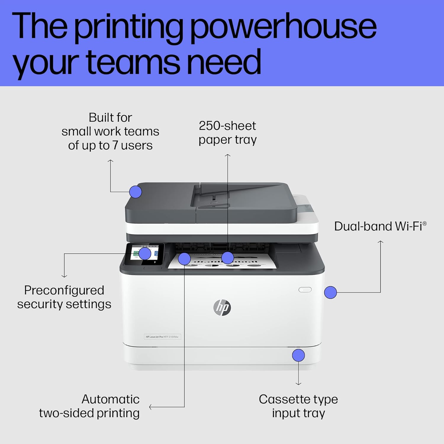 HP Laserjet 3104Fdw Duplex Monochrome Printer: Print, Copy, Scan, Self Reset Dual Band WiFi with Self Heal, Ethernet, Fast Printing Upto 33Ppm, Easy and Secure Setup,White