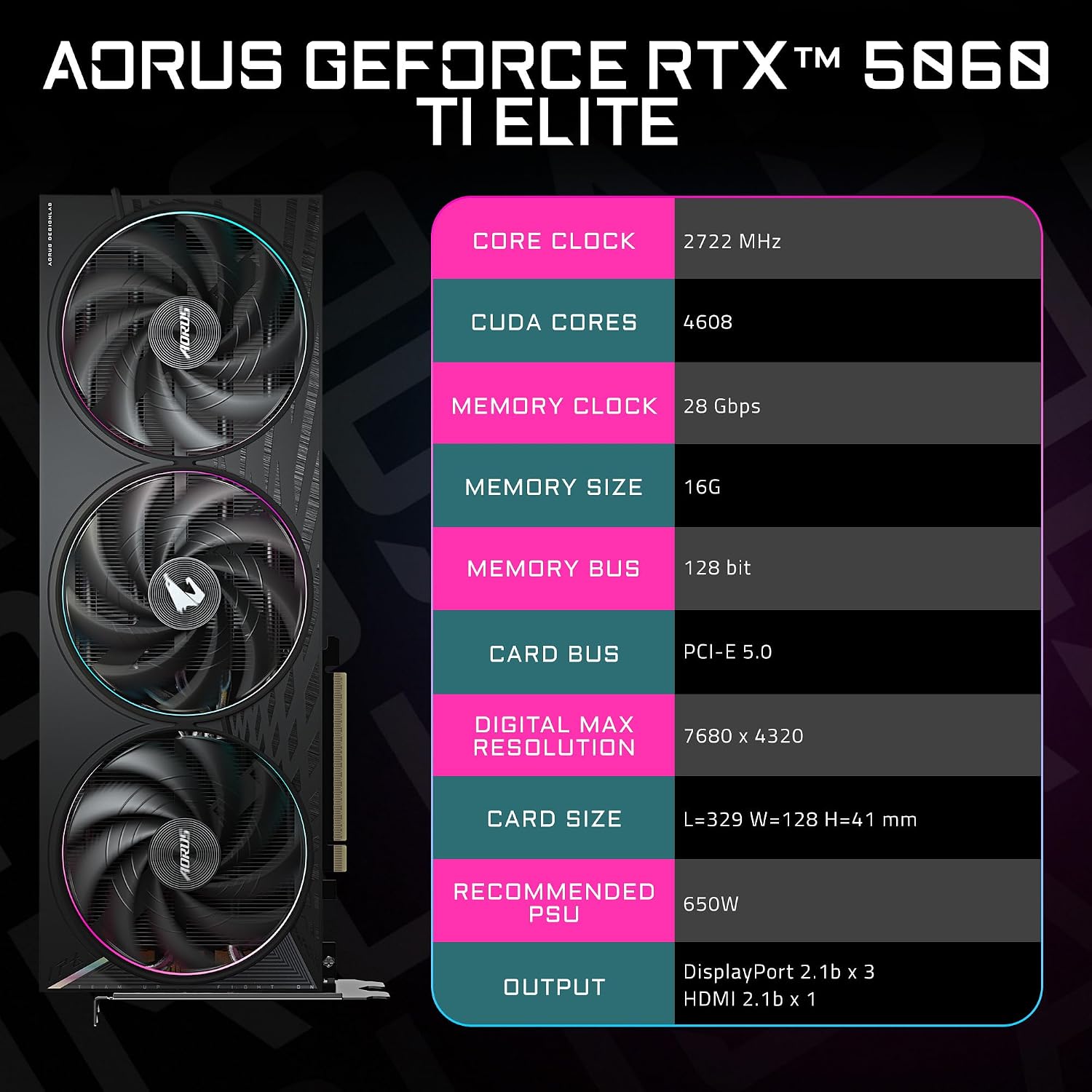 GIGABYTE AORUS GeForce RTX 5060 Ti Elite 16G Graphics Card, 16GB 128-bit GDDR7, PCIe 5.0, WINDFORCE Cooling System, GV-N506TAORUS E-16GD Video Card