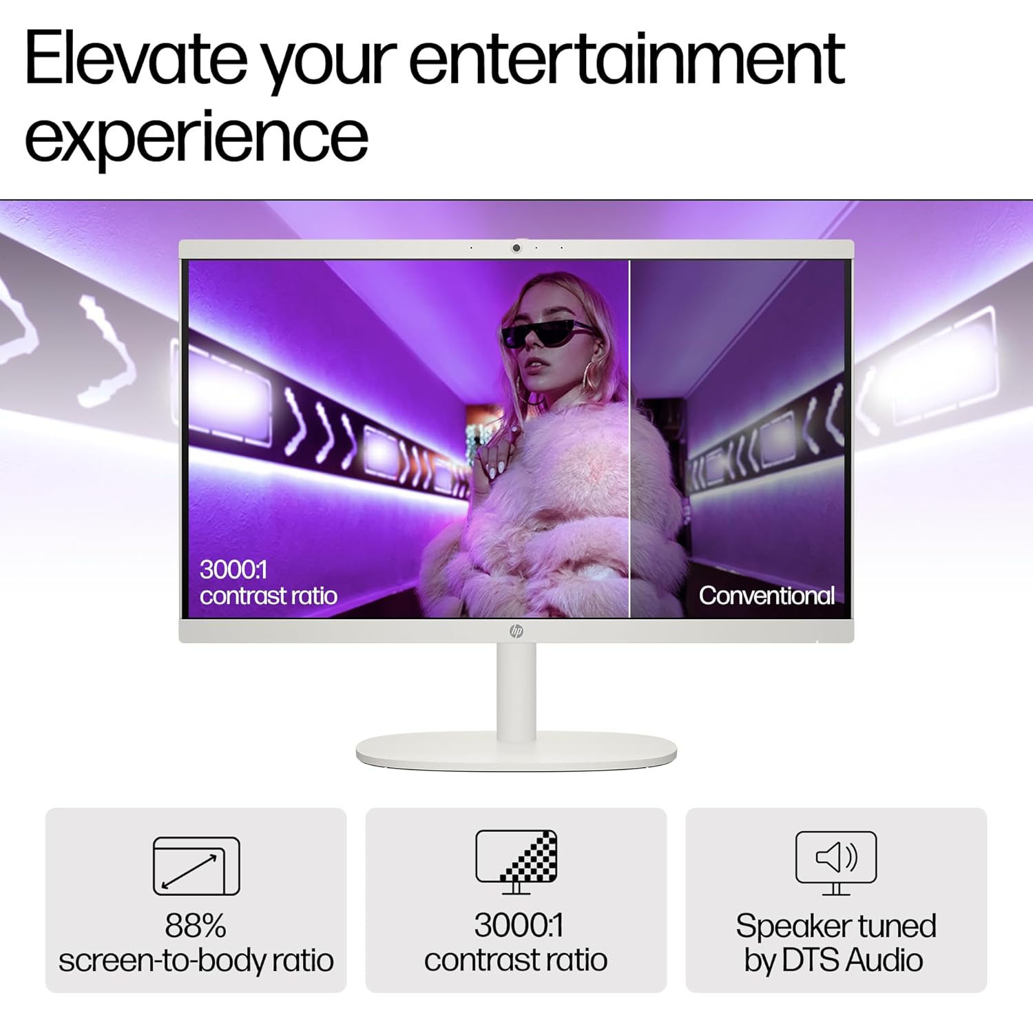 HP All-in-One Desktop Intel® Core™ i3-N300,21.5 inch(54.5cm),FHD,Anti-Glare,8 GB DDR5, 512GB SSD,White Wireless Keyboard and Mouse Combo,White, Windows 11, 4.17kg,22-dg0786in - Zapnet.in