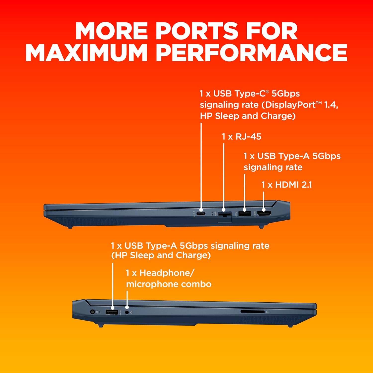 HP Victus Gaming Laptop, AMD Ryzen 7 8845HS AI Powered, 6GB RTX 4050 GPU,15.6-inch (39.6 cm),FHD, IPS,144Hz,16GB DDR5,1TB SSD, 300 nits, Win 11,Backlit KB, DTS:X Ultra (MSO, Blue, 2.29 kg), fb2117AX