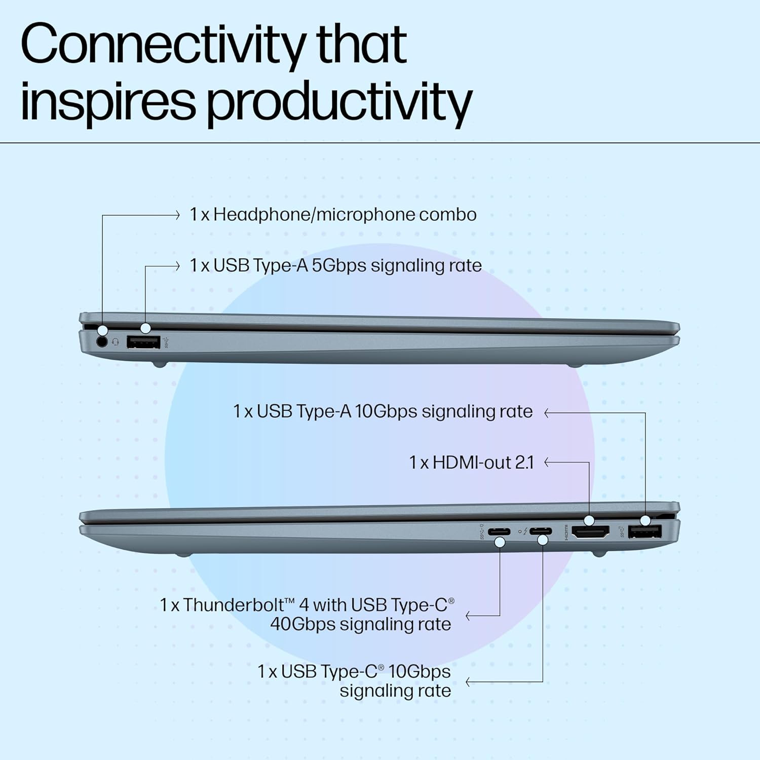 HP Pavilion Plus, 13th Gen Intel Core i5-1335U, 16GB LPDDR5x, 512GB SSD, (Win 11, Office 21, Blue, 1.38kg), Anti-Glare, 14-inch (35.6cm), WUXGA Laptop, Intel Iris Xe Graphics, 5MP IR Camera, ew0115TU