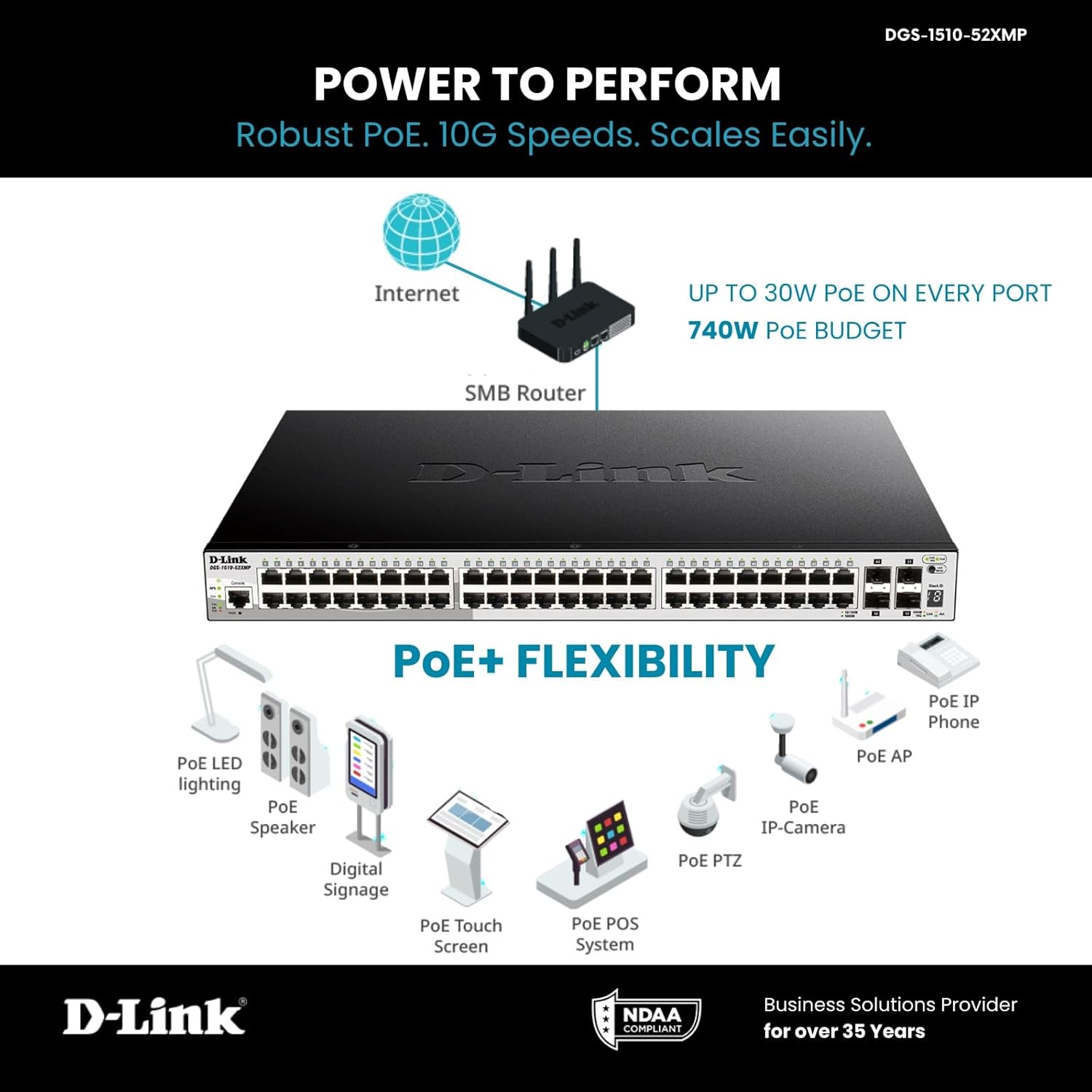 D-Link 52-Port Gigabit Stackable Smart Managed PoE+ Switch with 10G Uplinks | 48 PoE+ (740W) + 4 10GbE SFP+ Ports| L2+/L3 Lite |VLANs |Web Managed |Surveillance Mode | NDAA Compliant (DGS-1510-52XMP)