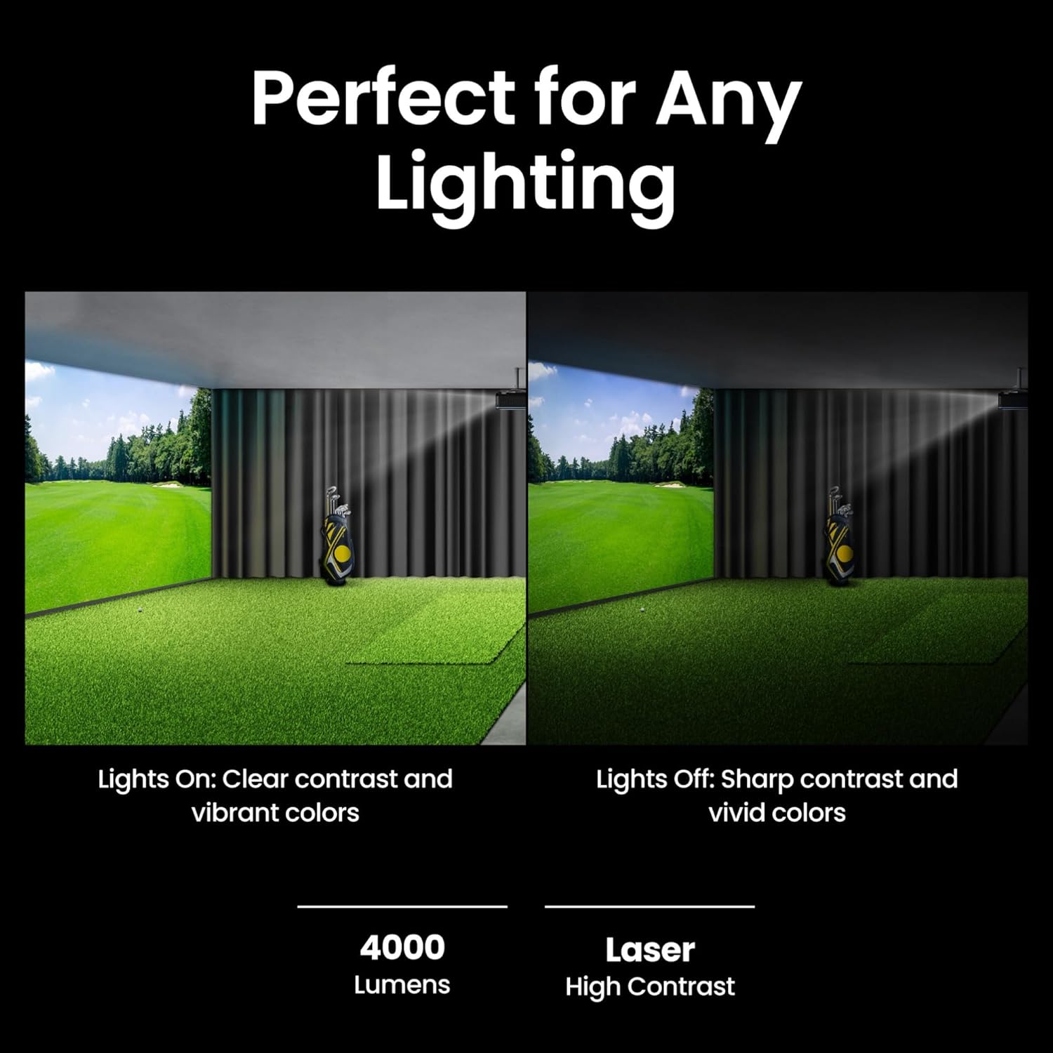 BenQ LU710 WUXGA DLP Lamp-Free Laser Projector, 4000 ANSI Lumens, Color Accurate, Maintenance-Free 24/7 Operation, 20,000+ Hour Laser Life, Network Control, HDMI