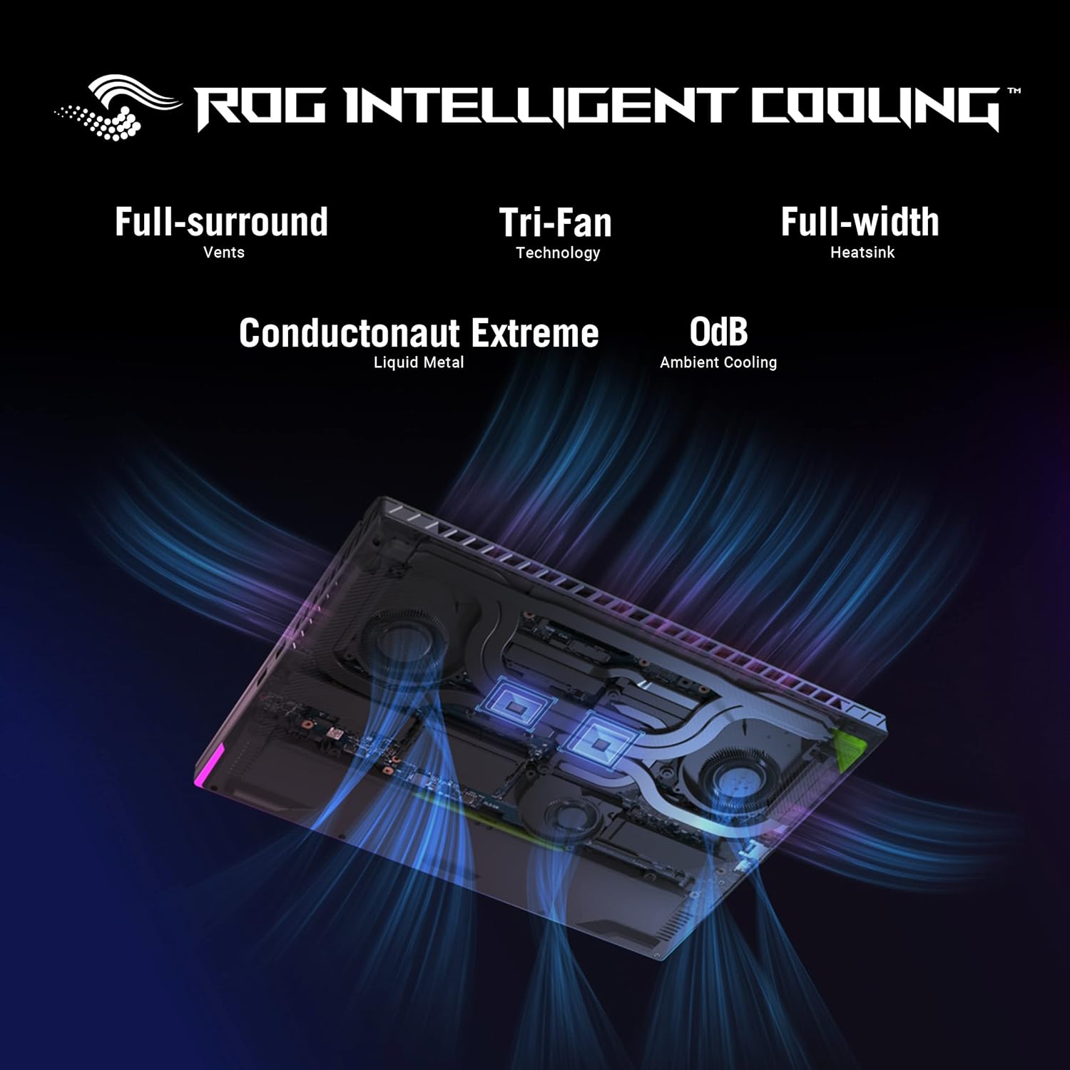 ASUS ROG Strix G16, Gaming Laptop, 16 "(40.64cm) FHD+ 165Hz, 13th Gen Intel Core i7-13650HX (16GB DDR5/1TB SSD/NVIDIA GeForce RTX 4070 /Windows 11/Office 2021/Eclipse Gray/2.50 Kg), G614JI-BG711WS