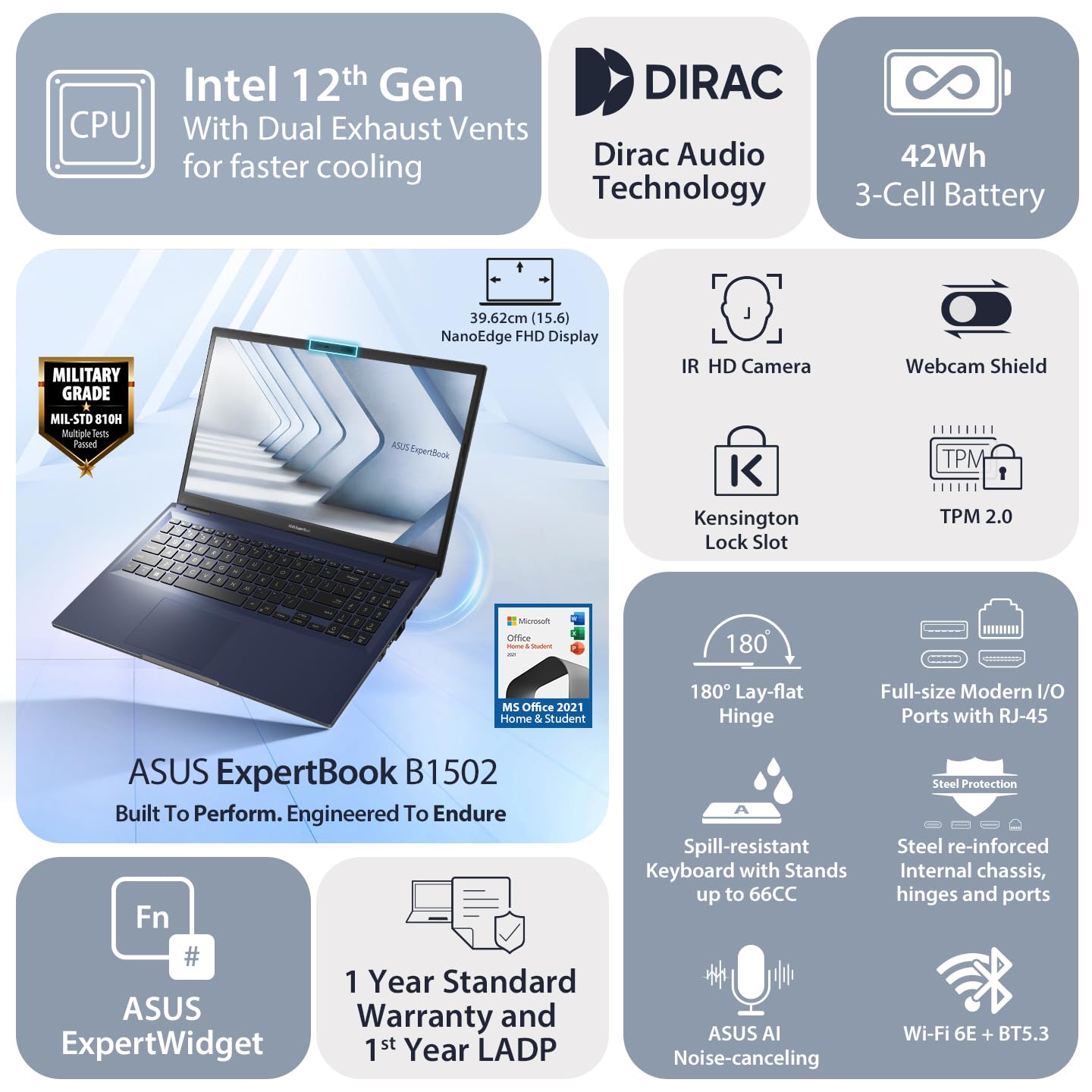 ASUS Windows 11 Home Intel Expertbook-B1502CBA-NJ1090WS