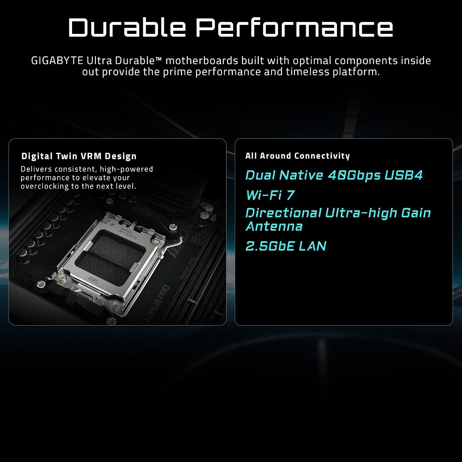 GIGABYTE X870E AORUS PRO AMD AM5 LGA 1718 Motherboard, ATX, DDR5, 4X M.2, PCIe 5.0, USB4, WIFI7, 2.5GbE LAN, EZ-Latch, 3-Year Warranty