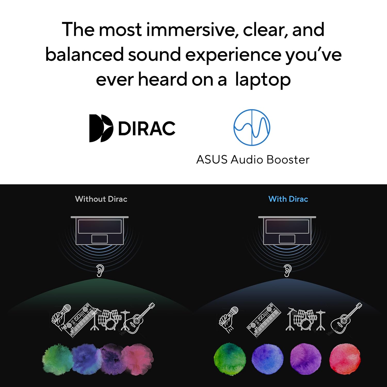 ASUS Vivobook 16, Intel Core i5-12500H, 16GB RAM, 512GB SSD, FHD+ 60Hz 300Nits, 16", Windows 11, MS Office Home, Transparent Silver, 1.88KG, X1605ZAC-MB541WS, Fingerprint, 42Whr Battery Laptop