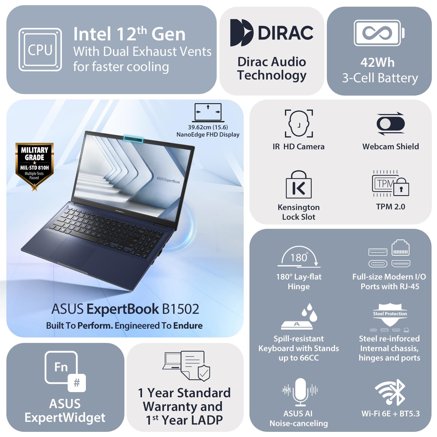 ASUS Expertbook-B1502CBA-NJ1074