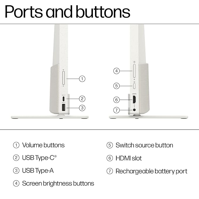 HP Envy Move All in One 24,13th Gen Intel Core i5-1335U,23.8inch(60.5cm),QHD,Three Sided Micro Edge,16GB DDR5,1TB SSD,Bluetooth Keyboard,Win 11 Home,4.1Kg,24-cs0047in - Zapnet.in