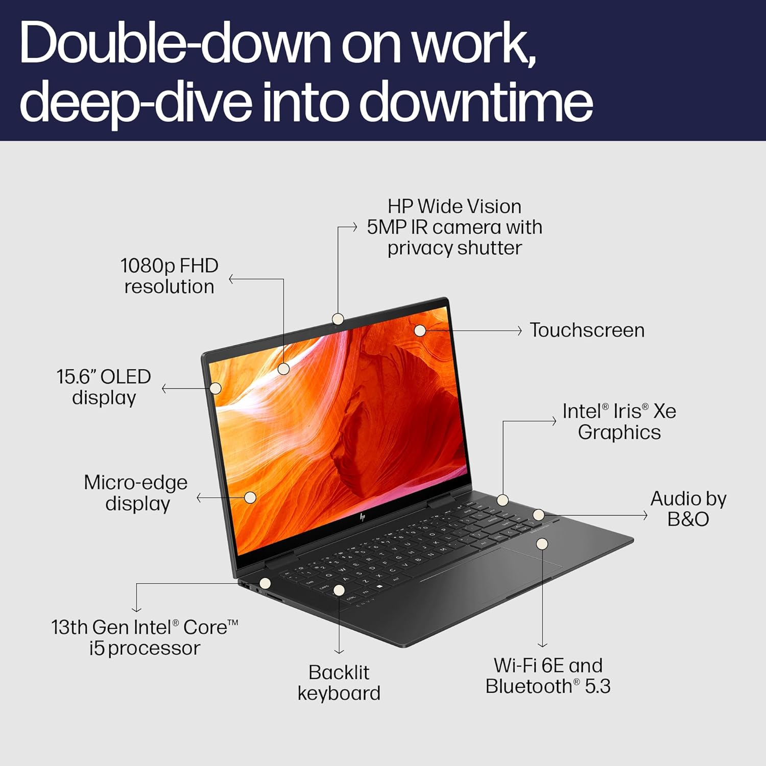 HP Envy x360, 13th Gen Intel Core i5-1335U, 15.6-inch (39.6 cm) FHD,Creator Laptop,16GB LPDDR5, 512GB SSD, Intel Iris Xe Graphics, 5MP IR Camera, B&O, Pen (Win 11,MSO, Black, 2.14 kg), 15-fe0027TU