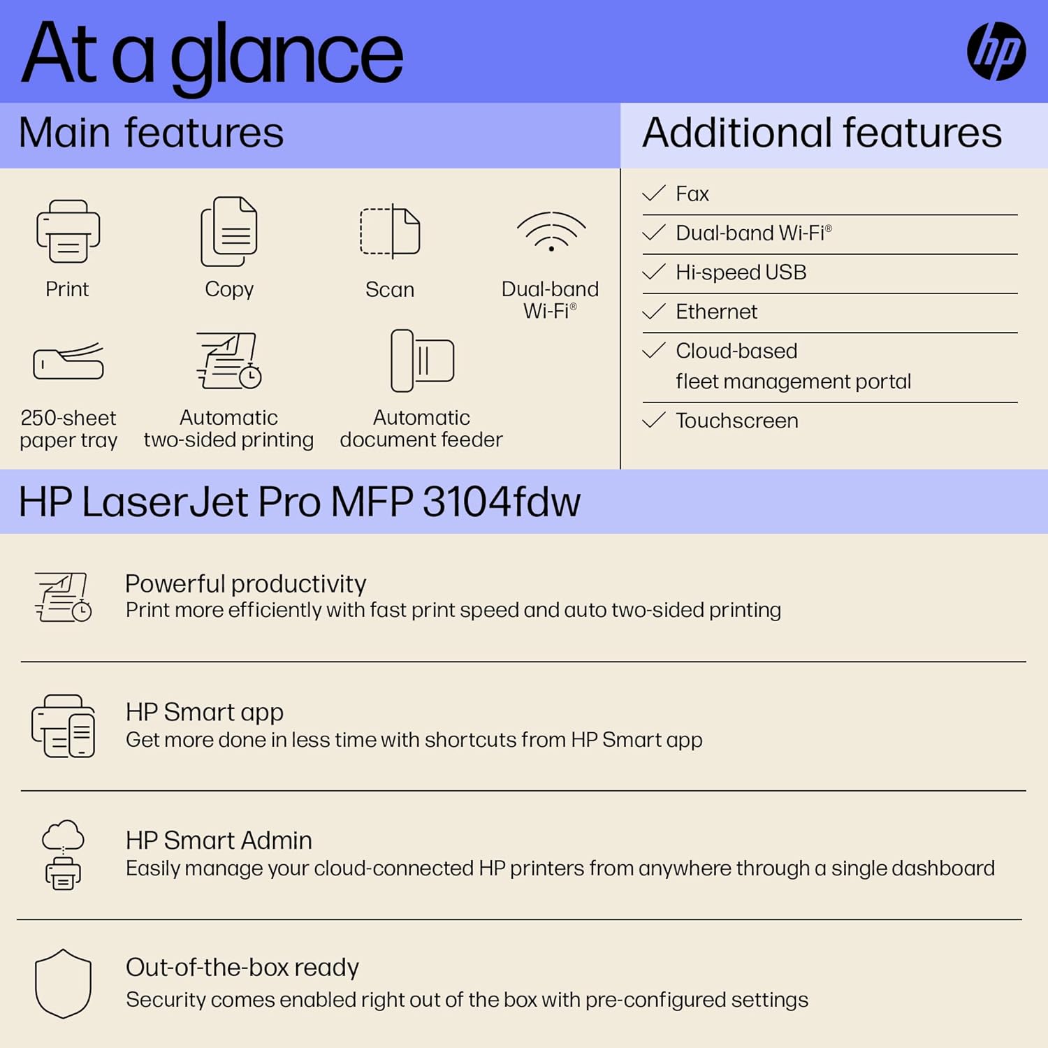 HP Laserjet 3104Fdw Duplex Monochrome Printer: Print, Copy, Scan, Self Reset Dual Band WiFi with Self Heal, Ethernet, Fast Printing Upto 33Ppm, Easy and Secure Setup,White