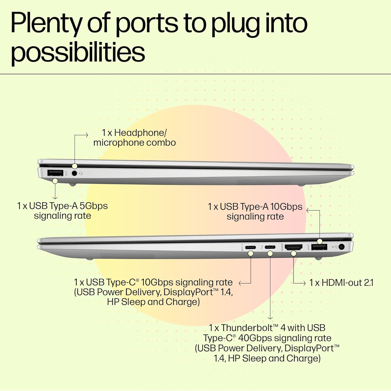 HP Pavilion Plus, 13th Gen Intel Core i7-13700H, 16GB LPDDR5x, 1TB SSD, (Win11, Office21, Silver, 1.9kg) BrightView, 16inch(40.6cm) WQXGA Laptop,6GB NVIDIA RTX 3050, 5MP IR camera, Backlit KB,ab0456TX
