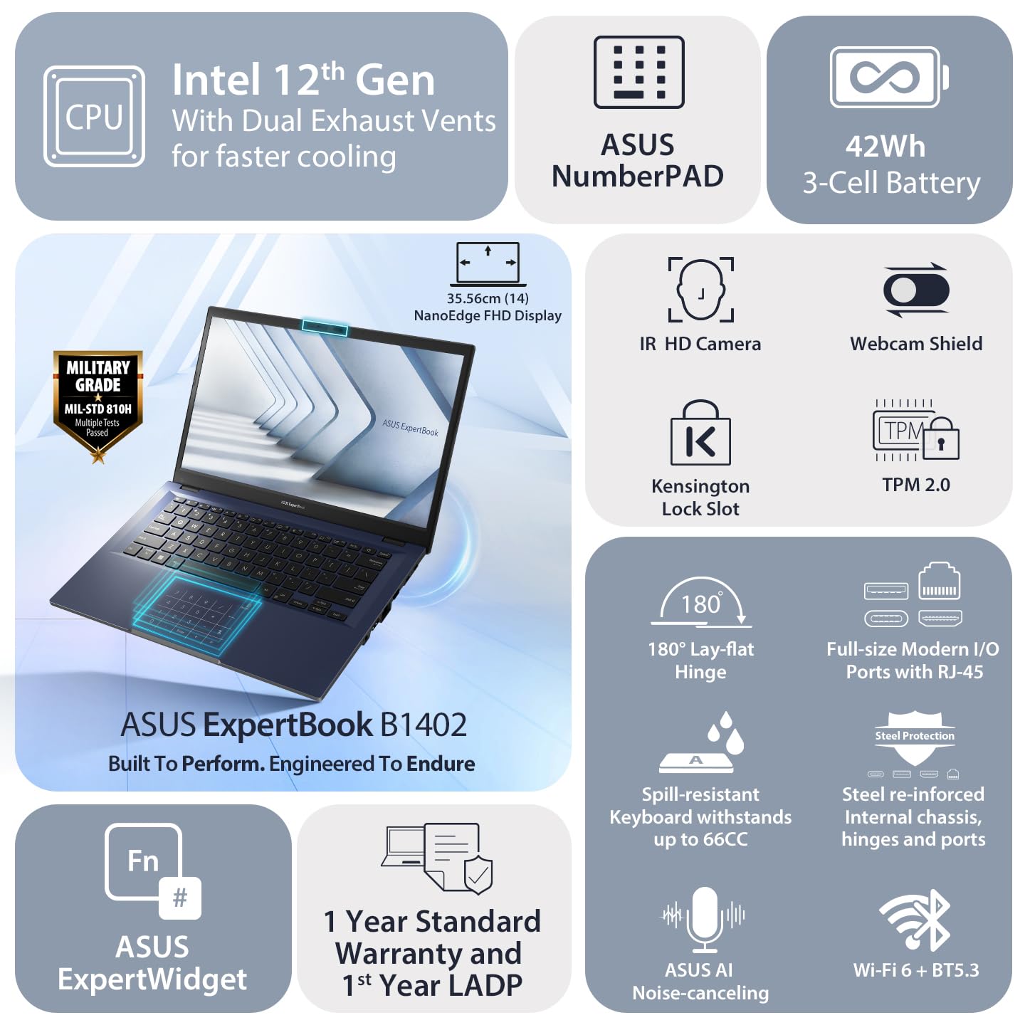 ASUS Expertbook-B1402CBA-NK2417