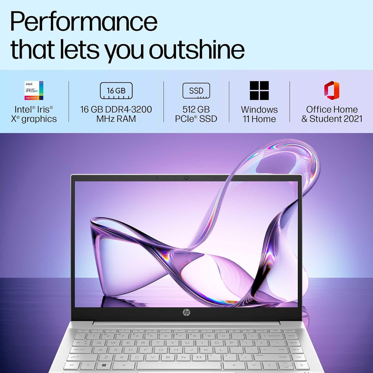 HP Pavilion, 12th Gen Intel Core i5-1235U, 16GB DDR4, 512GB SSD, (Win 11, Office 21, Silver, 1.41kg) IPS, BrightView, 14-inch(35.6cm) FHD Laptop, Intel Iris Xe Graphics, HD camera, Backlit KB,dv2014TU