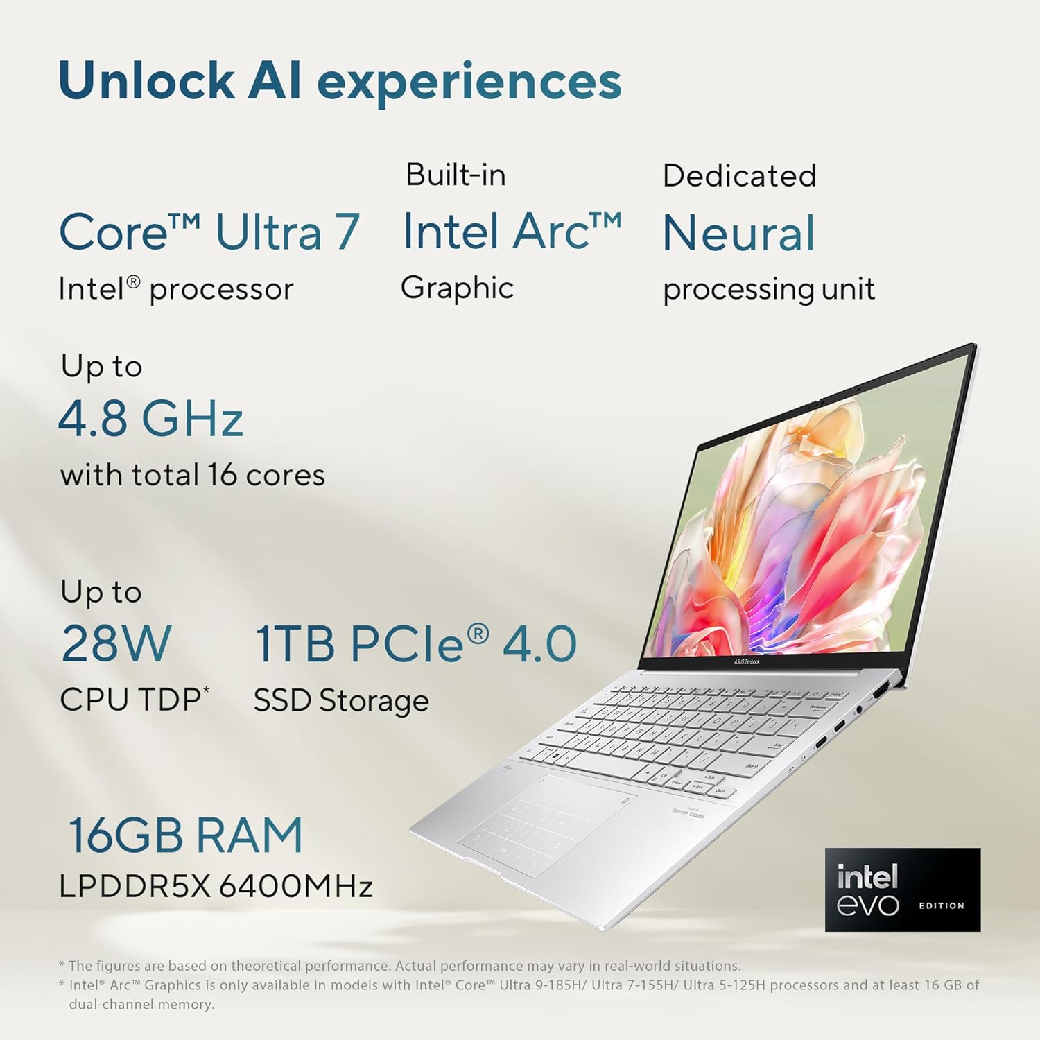 ASUS Zenbook 14, Intel Core Ultra 7, 16GB RAM, 1TB SSD, 3K OLED 16:10 120Hz, 14", Windows 11, Office 2021, Foggy Silver, 1.28KG, UX3405MA-PZ751WS, Backlit, Touchscreen, 75WHr AI Powered Laptop