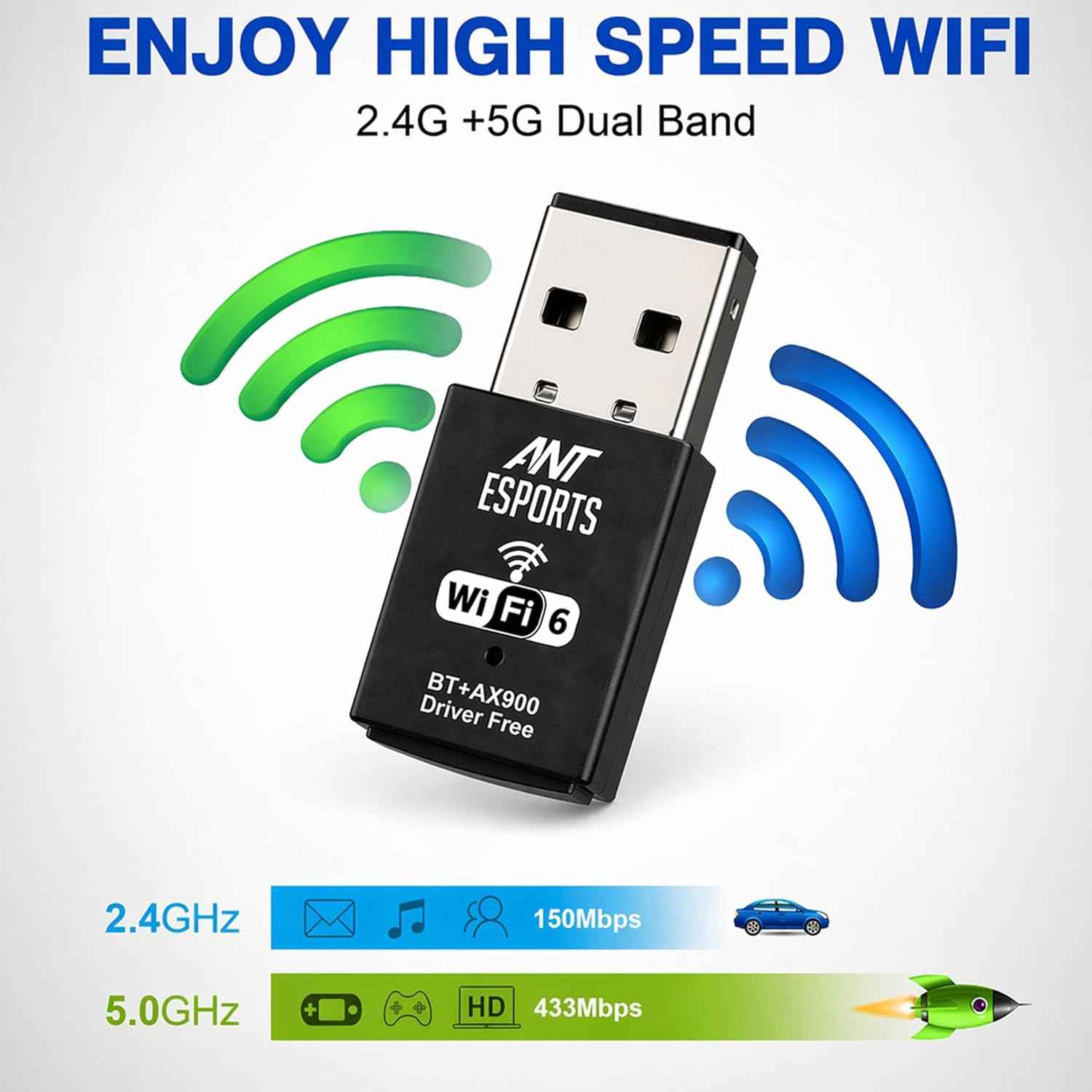 Ant Esports AE900X SmartChoice Dual Band WiFi 6 USB Dongle with Bluetooth 5.4, 900Mbps Speed (2.4GHz + 5GHz), MU-MIMO, Plug & Play, WPA3 Security, Hotspot Mode, Windows Compatible