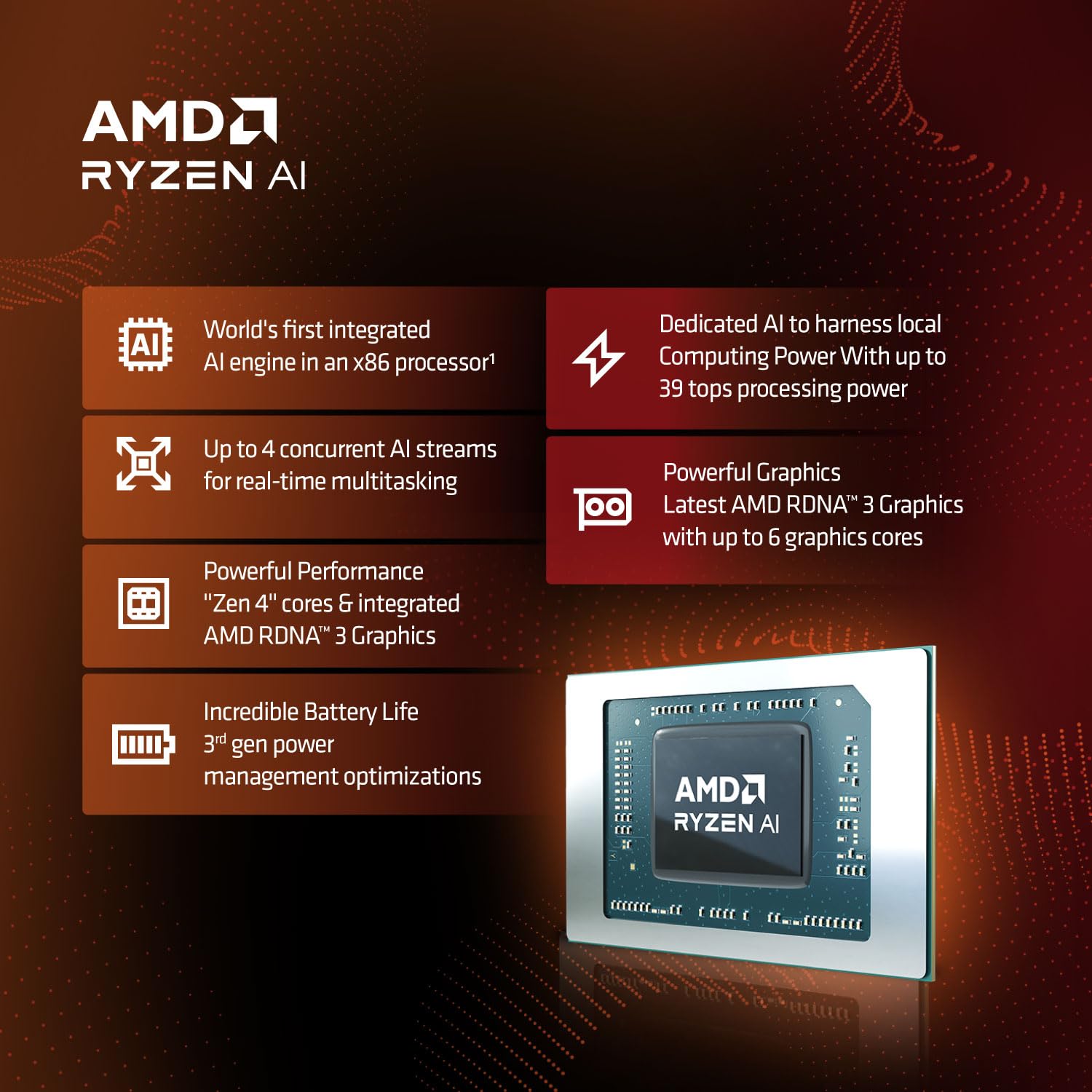 Lenovo IdeaPad Pro 5 AMD Ryzen 7 8845HS 16" (40.64cm) 2K-OLED 400Nits 120Hz Laptop (16GB/1TB SSD/NVDIA RTX 4050 6GB/Win11/100% DCI-P3/Office 2021/Alexa/3 Month Game Pass/Grey/1.91Kg), 83D5000SIN