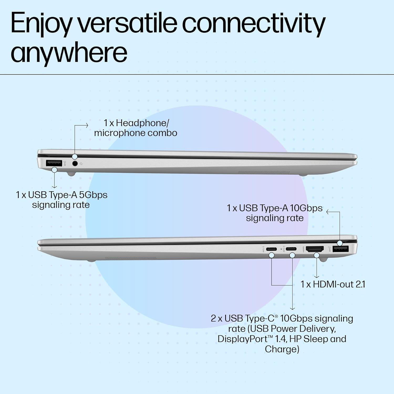 HP Pavilion AI Laptop, Intel Core Ultra 5 125U, 10-12 TOPS, 16GB DDR5, 512GB SSD, IPS, Anti-glare, 2K, WUXGA, 16inch (40cm), Intel graphics, 1080p FHD camera (Win11, Office21, Silver, 1.77kg) af0015TU