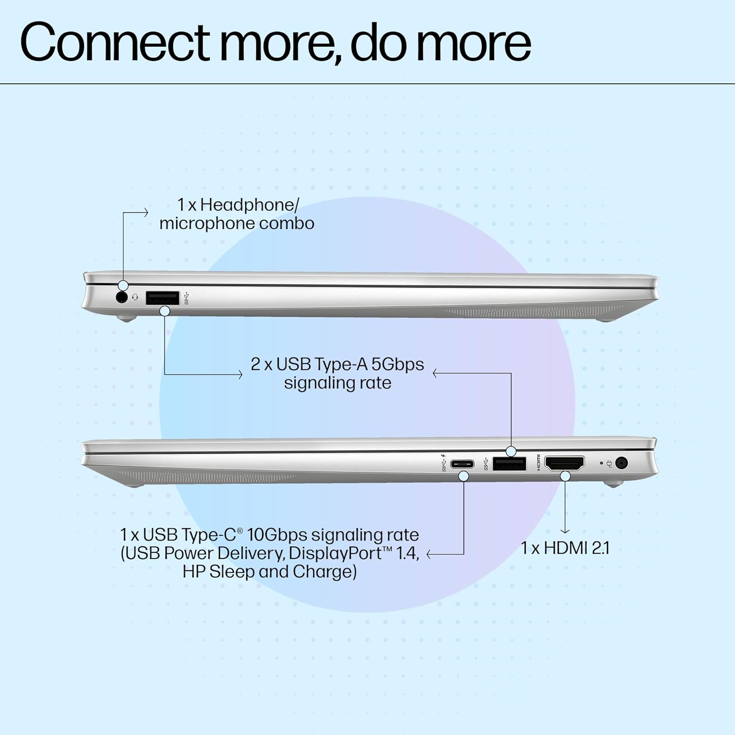HP Pavilion, 12th Gen Intel Core i5-1235U, 16GB DDR4, 512GB SSD, (Win 11, Office 21, Silver, 1.41kg) IPS, BrightView, 14-inch(35.6cm) FHD Laptop, Intel Iris Xe Graphics, HD camera, Backlit KB,dv2014TU