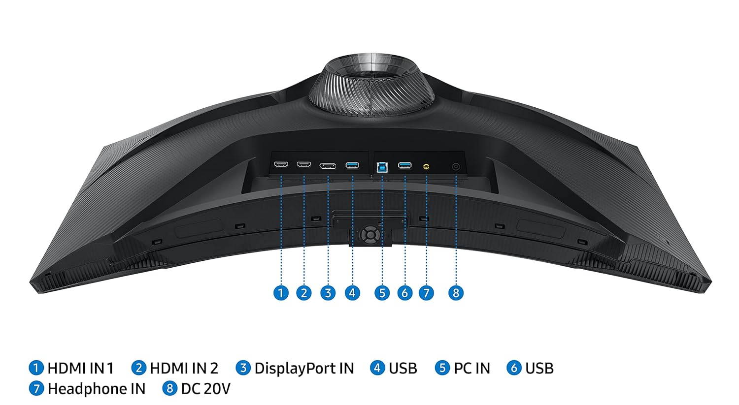 Samsung 32-Inch (80cm) 4K UHD Odyssey Neo G7 Gaming, 165 Hz, 1ms Curved Monitor, 3840 x 2160 Pixels, Mini-LED, Height Adjustable Stand, Matte Display, HDR2000, (LS32BG750NWXXL, Black)