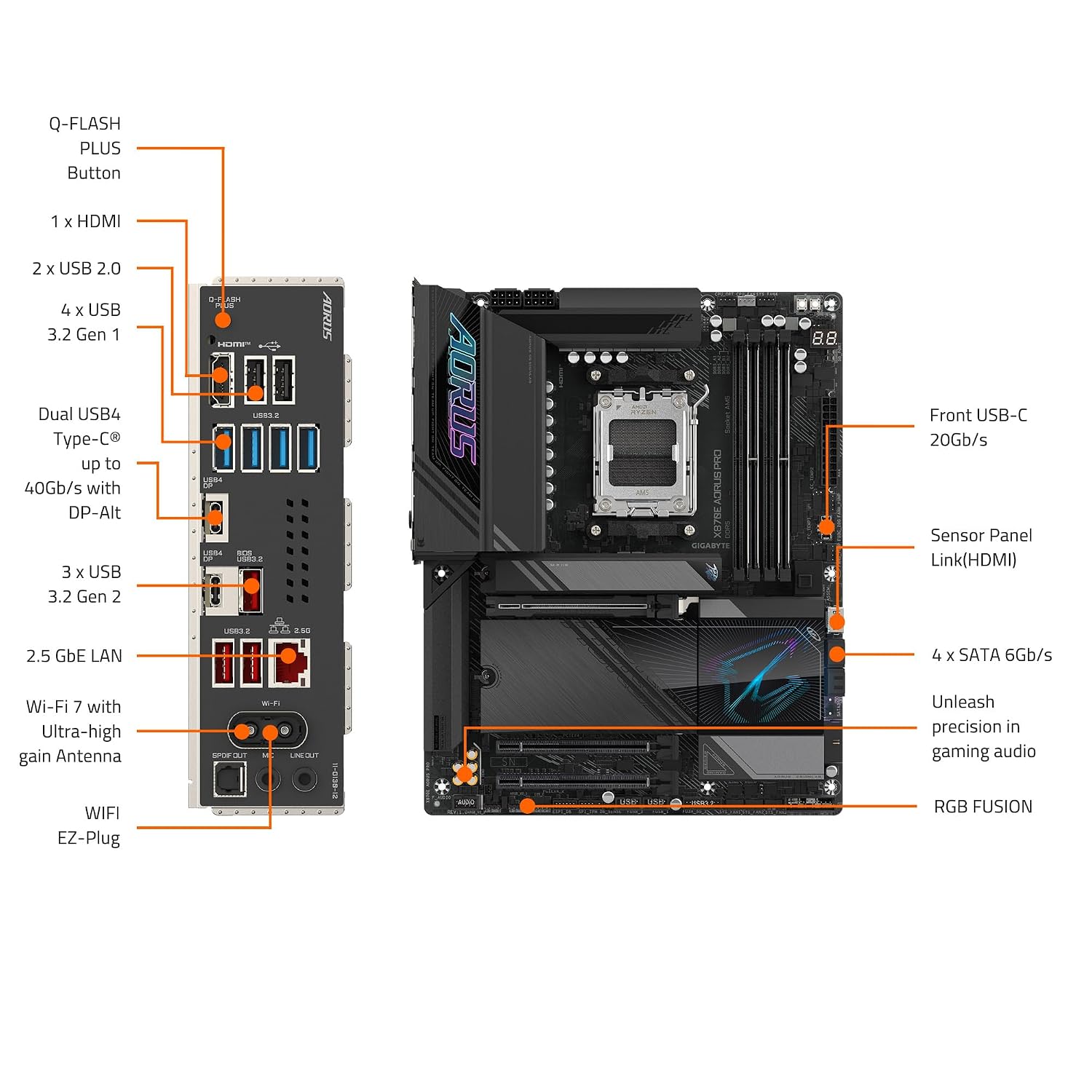 GIGABYTE X870E AORUS PRO AMD AM5 LGA 1718 Motherboard, ATX, DDR5, 4X M.2, PCIe 5.0, USB4, WIFI7, 2.5GbE LAN, EZ-Latch, 3-Year Warranty