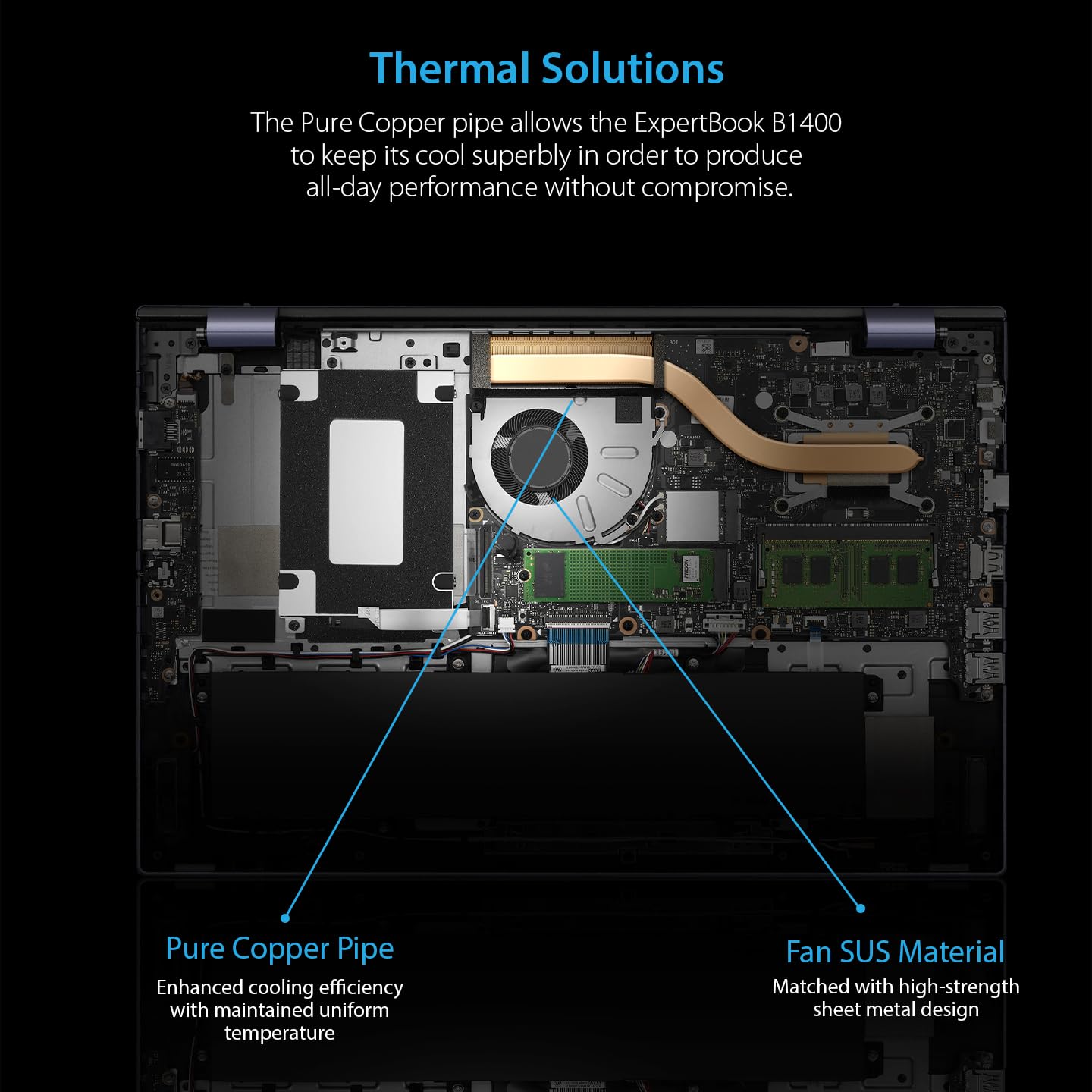 ASUS Expertbook-B1400CBA-EK1741X