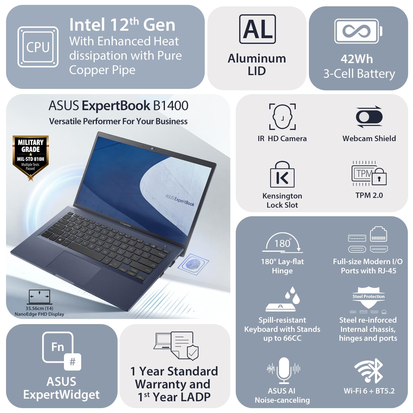 ASUS Expertbook-B1400CBA-EK1741X
