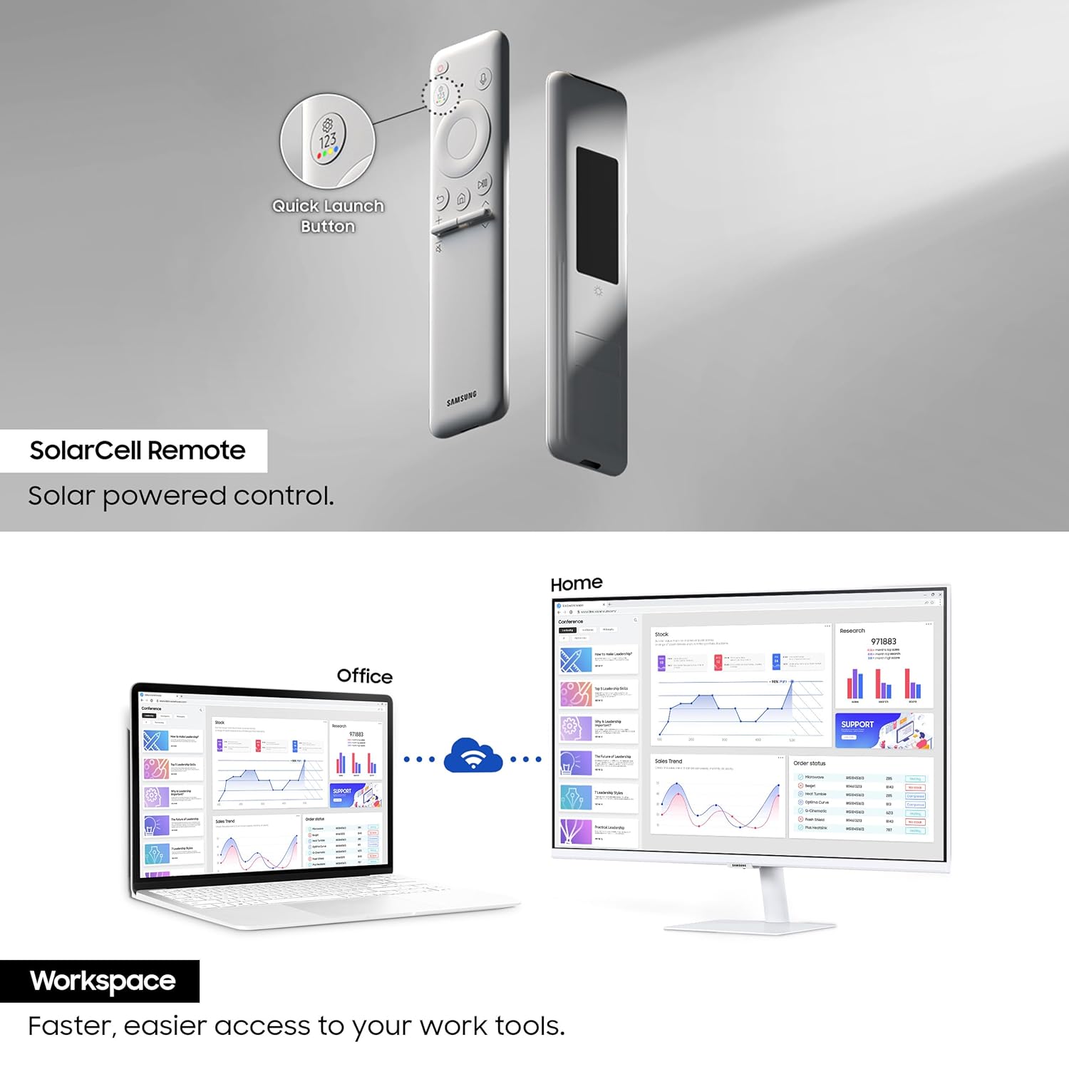 Samsung 32-Inch(80cm) M7 UHD 4K Smart Monitor, Mouse & Keyboard Control, OTT Apps, IoT Hub, Office 365, Workout Tracker, Multiple Ports, Speakers, Remote, Bluetooth (LS32DM701UWXXL, White)