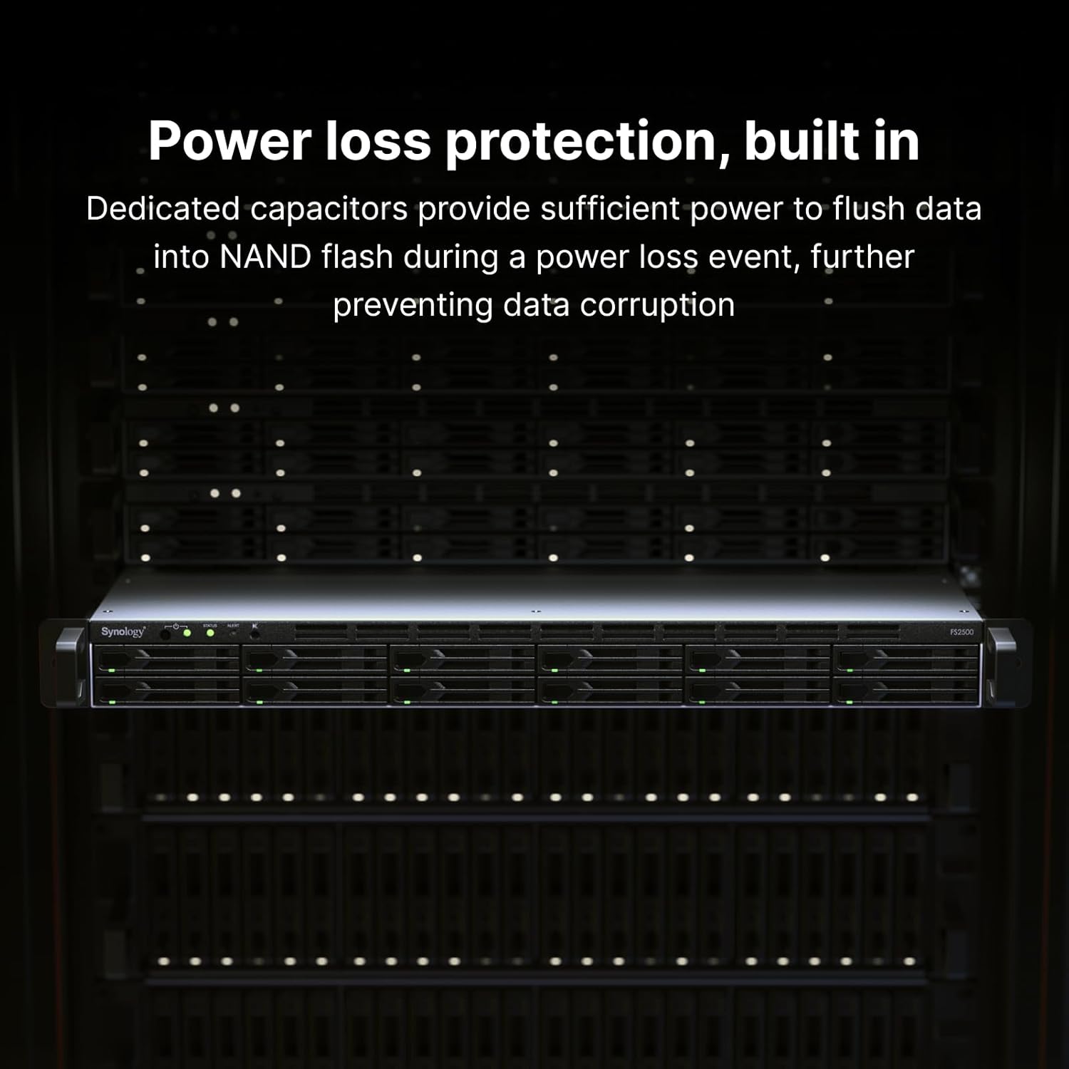 Synology 2.5" Enterprise SATA SSD SAT5210 7000GB (7TB)