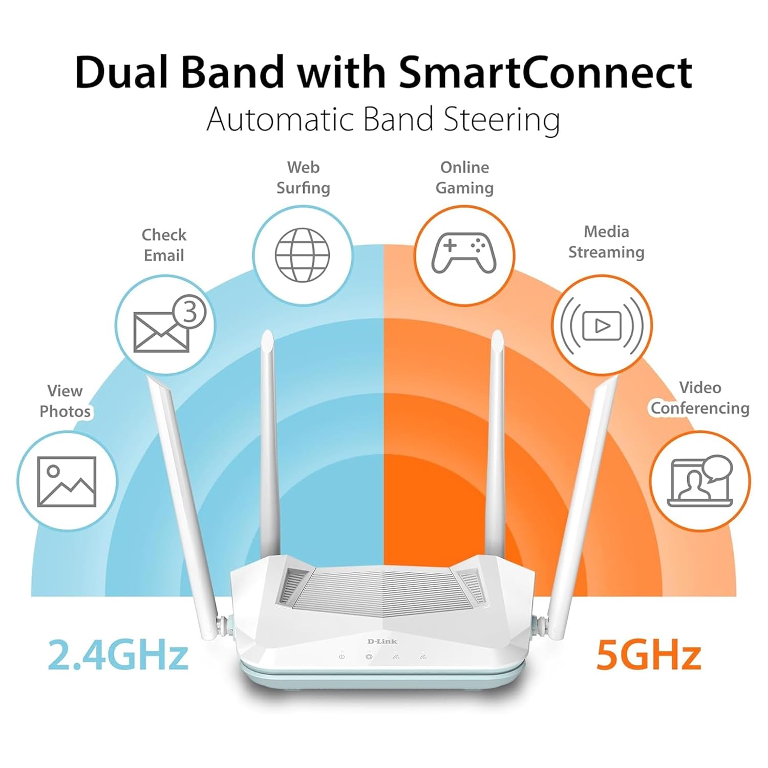 D-Link R15 | WiFi 6 Speed 1500 Mbps |Covers Upto 2500 Sq. Ft.| Dual Band | Gigabit Port| AI Powered Mesh Router |High-Performance |High-Gain Antennas |MTCTE Certified